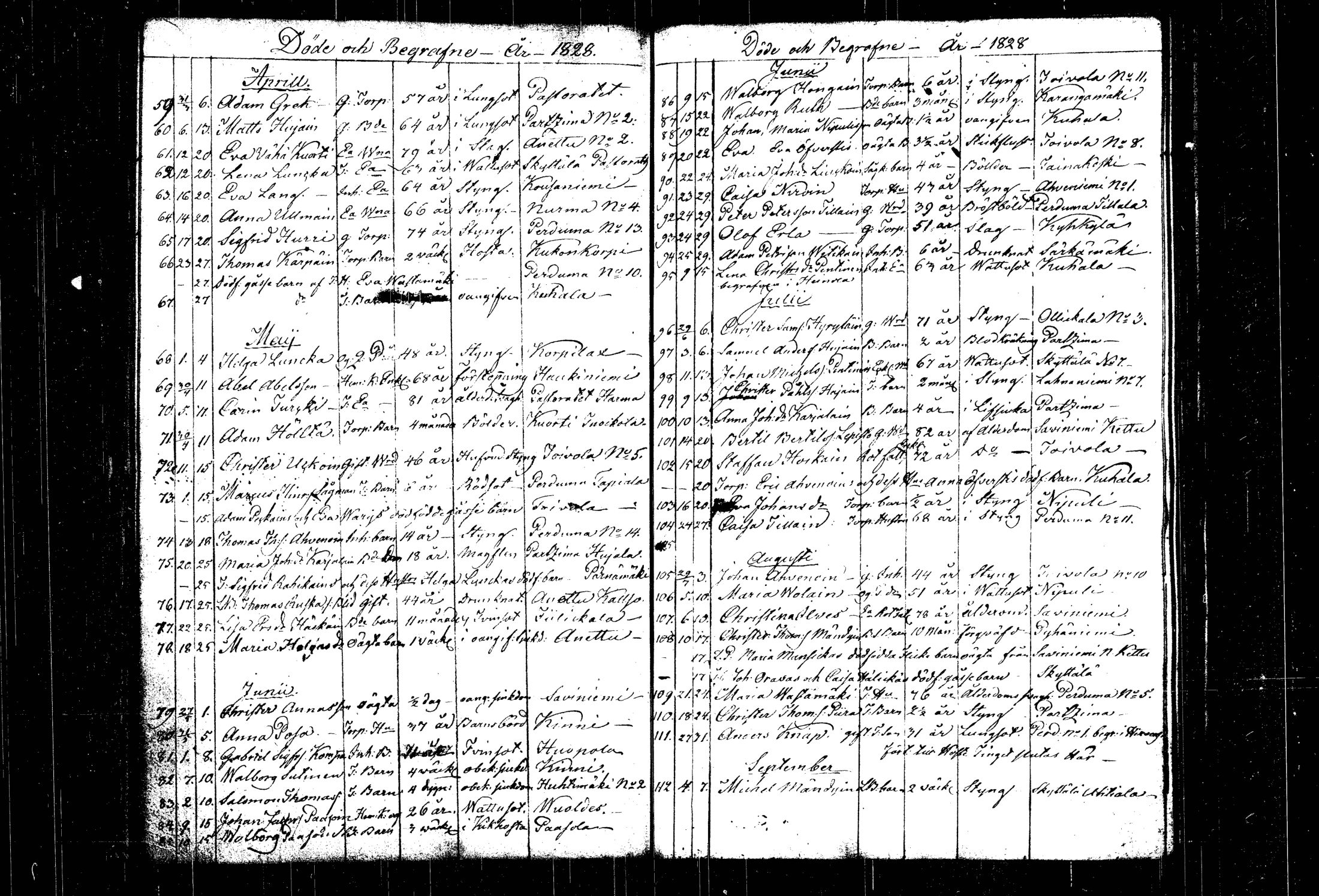 [ ../kirjat/Kirkonkirjat/mantyharju/syntyneet-vihityt-kuolleet_1820-1828_tk1073/kuvat/106.jpg ]