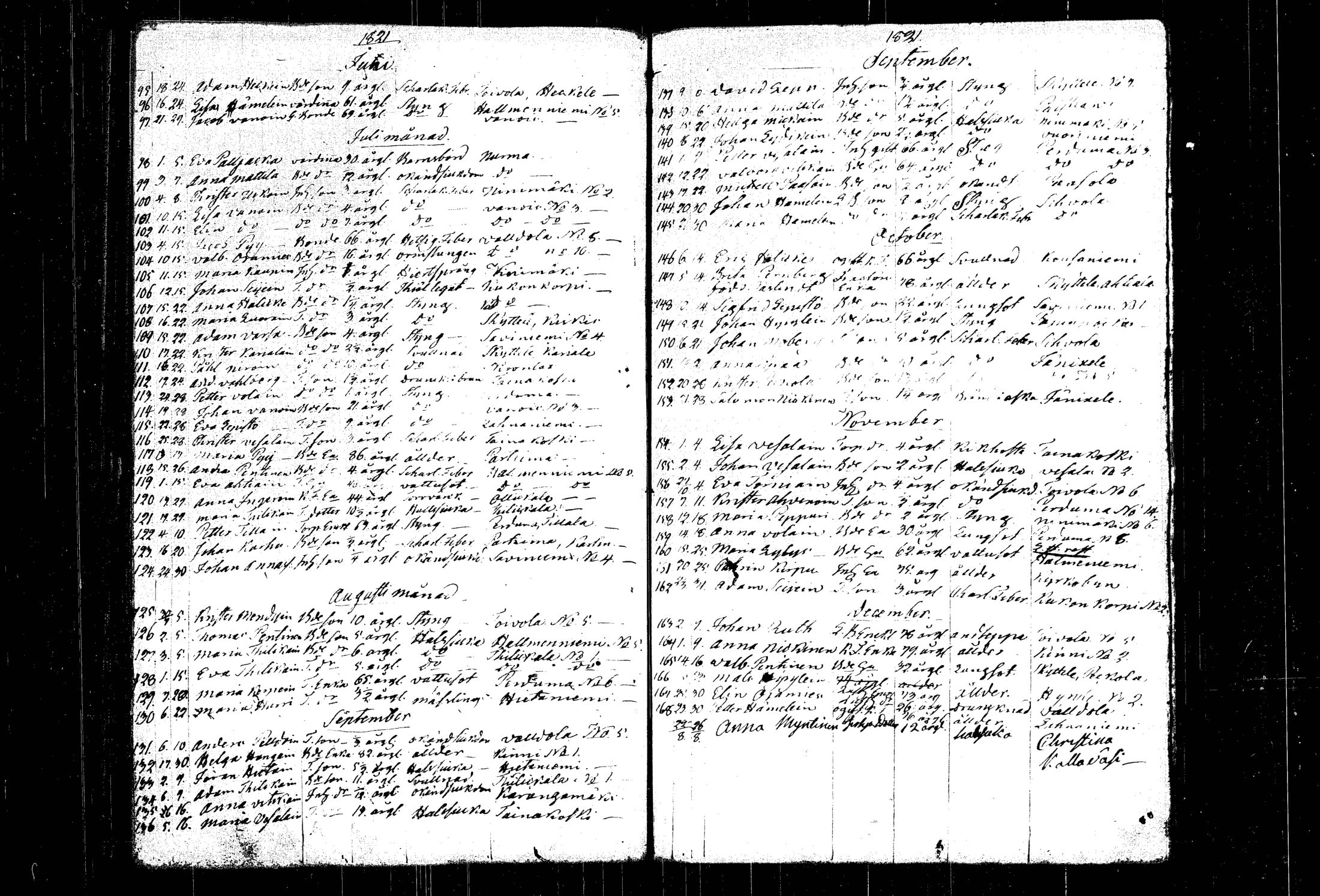 [ ../kirjat/Kirkonkirjat/mantyharju/syntyneet-vihityt-kuolleet_1820-1828_tk1073/kuvat/87.jpg ]