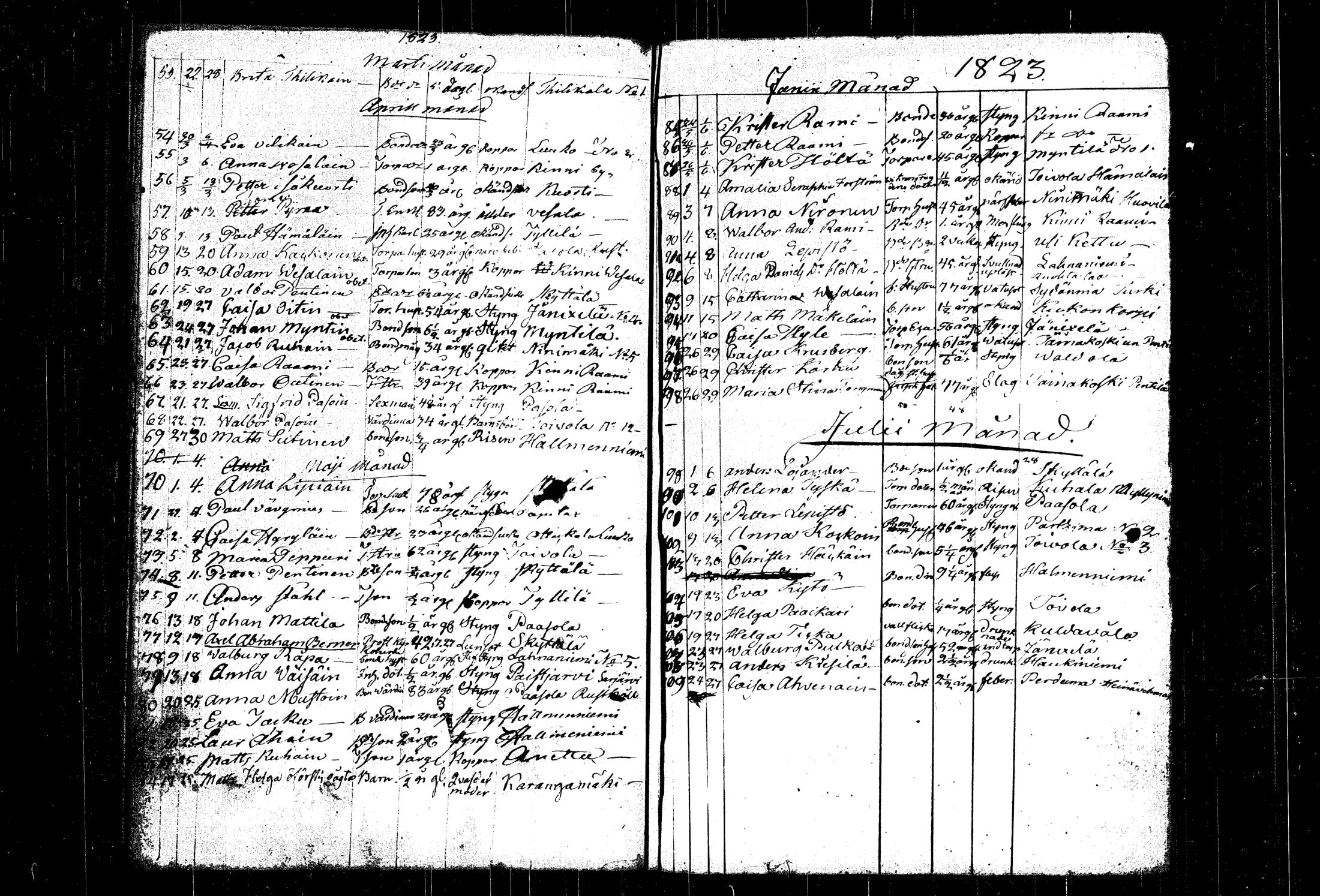 [ ../kirjat/Kirkonkirjat/mantyharju/syntyneet-vihityt-kuolleet_1820-1828_tk1073/kuvat/92.jpg ]