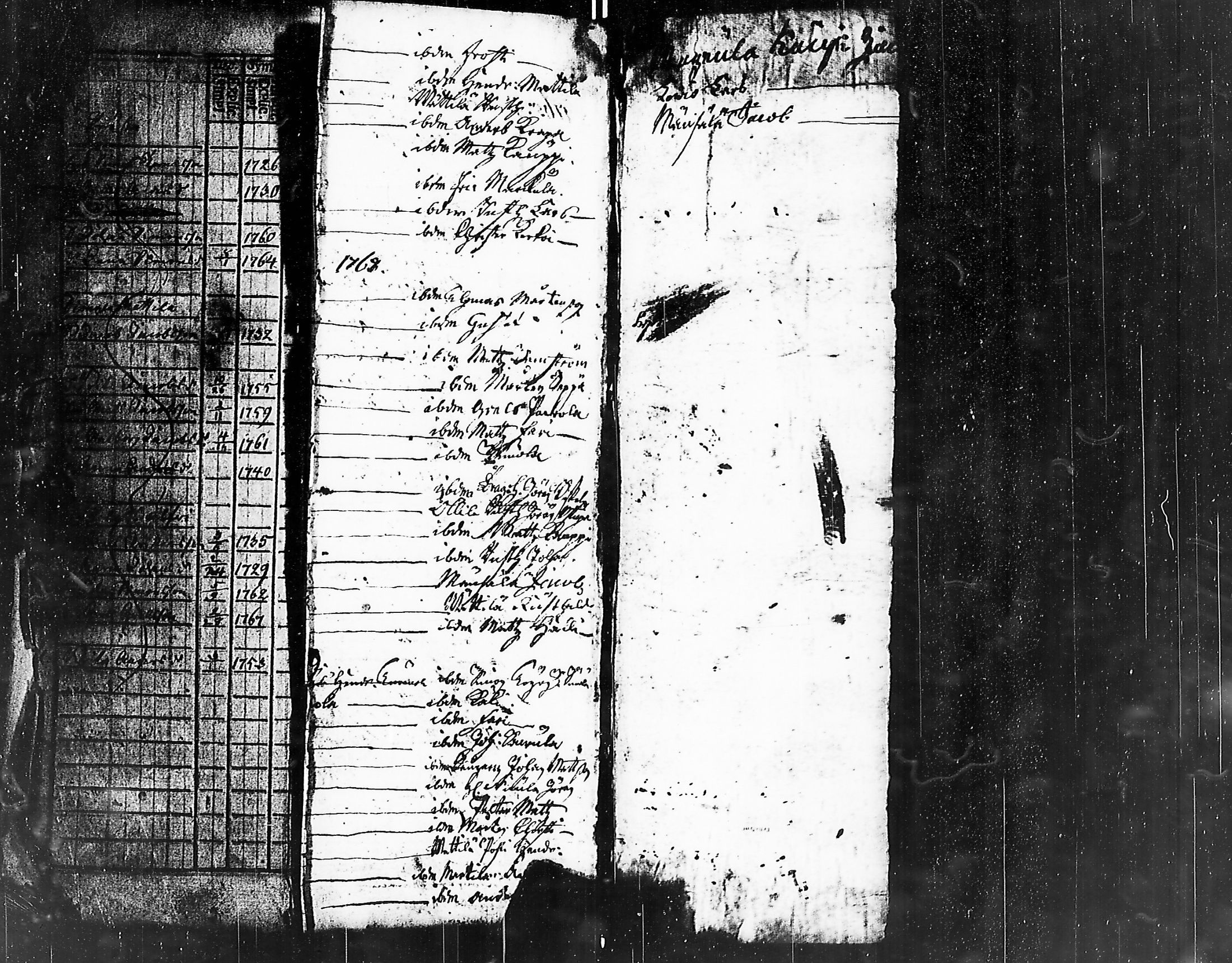 [ ../kirjat/Kirkonkirjat/marttila/rippikirja_1762-1767_jk192/kuvat/146.jpg ]