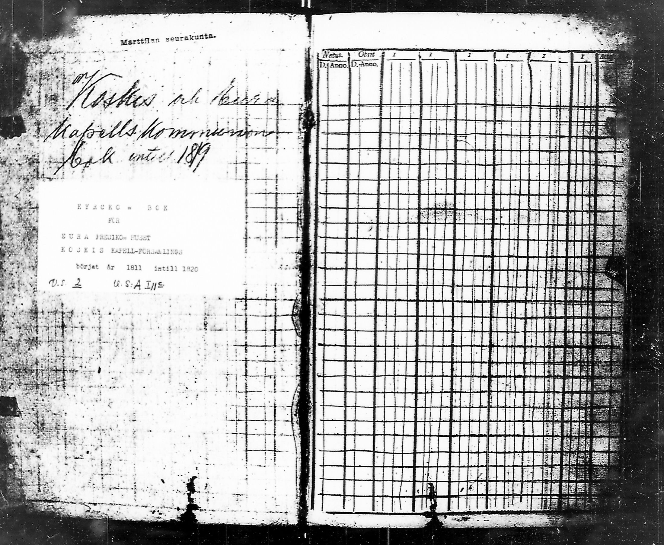 [ ../kirjat/Kirkonkirjat/marttila/rippikirja_1811-1820_jk193-194/kuvat/4.jpg ]