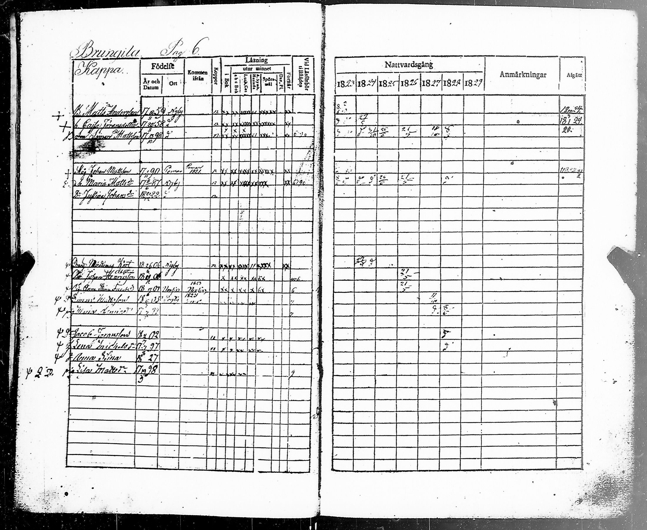 [ ../kirjat/Kirkonkirjat/marttila/rippikirja_1823-1829_jk194/kuvat/10.jpg ]