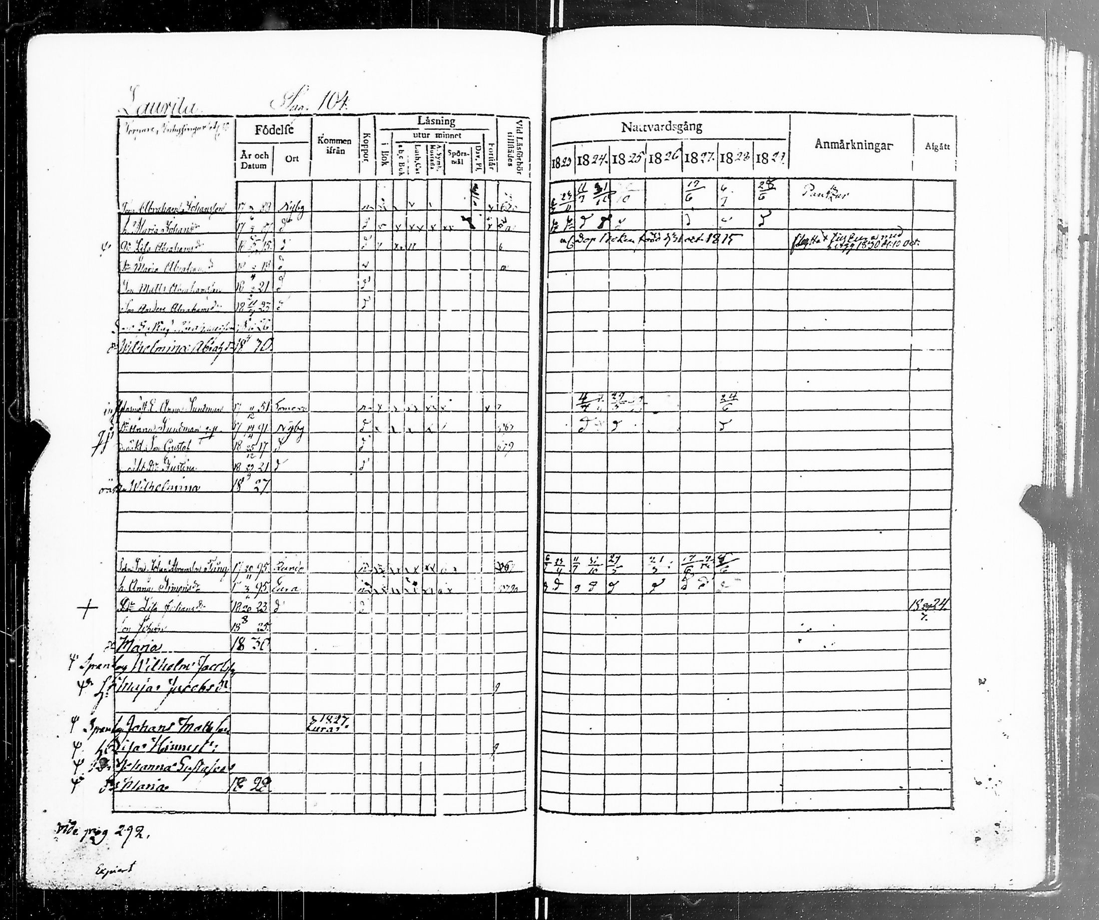 [ ../kirjat/Kirkonkirjat/marttila/rippikirja_1823-1829_jk194/kuvat/108.jpg ]