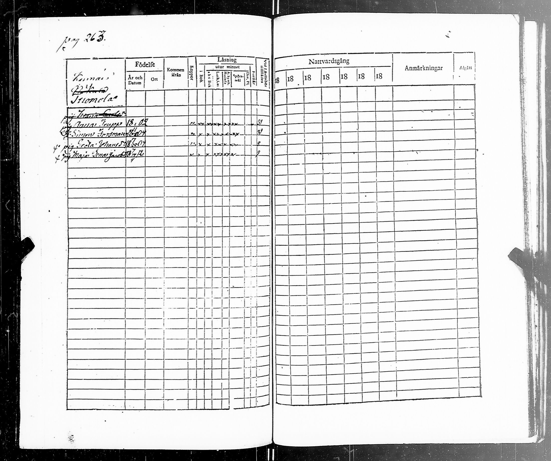 [ ../kirjat/Kirkonkirjat/marttila/rippikirja_1823-1829_jk194/kuvat/268.jpg ]