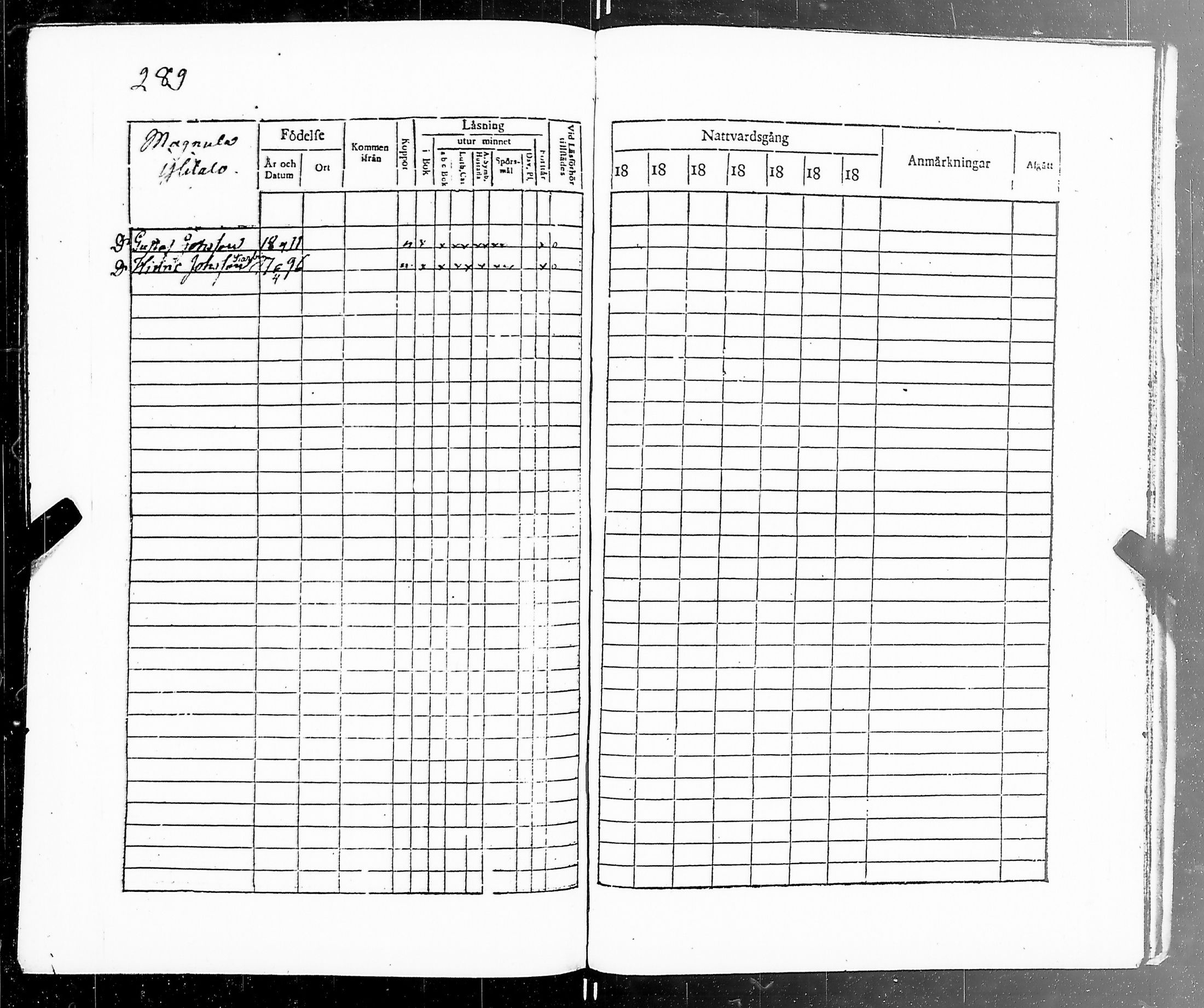 [ ../kirjat/Kirkonkirjat/marttila/rippikirja_1823-1829_jk194/kuvat/294.jpg ]