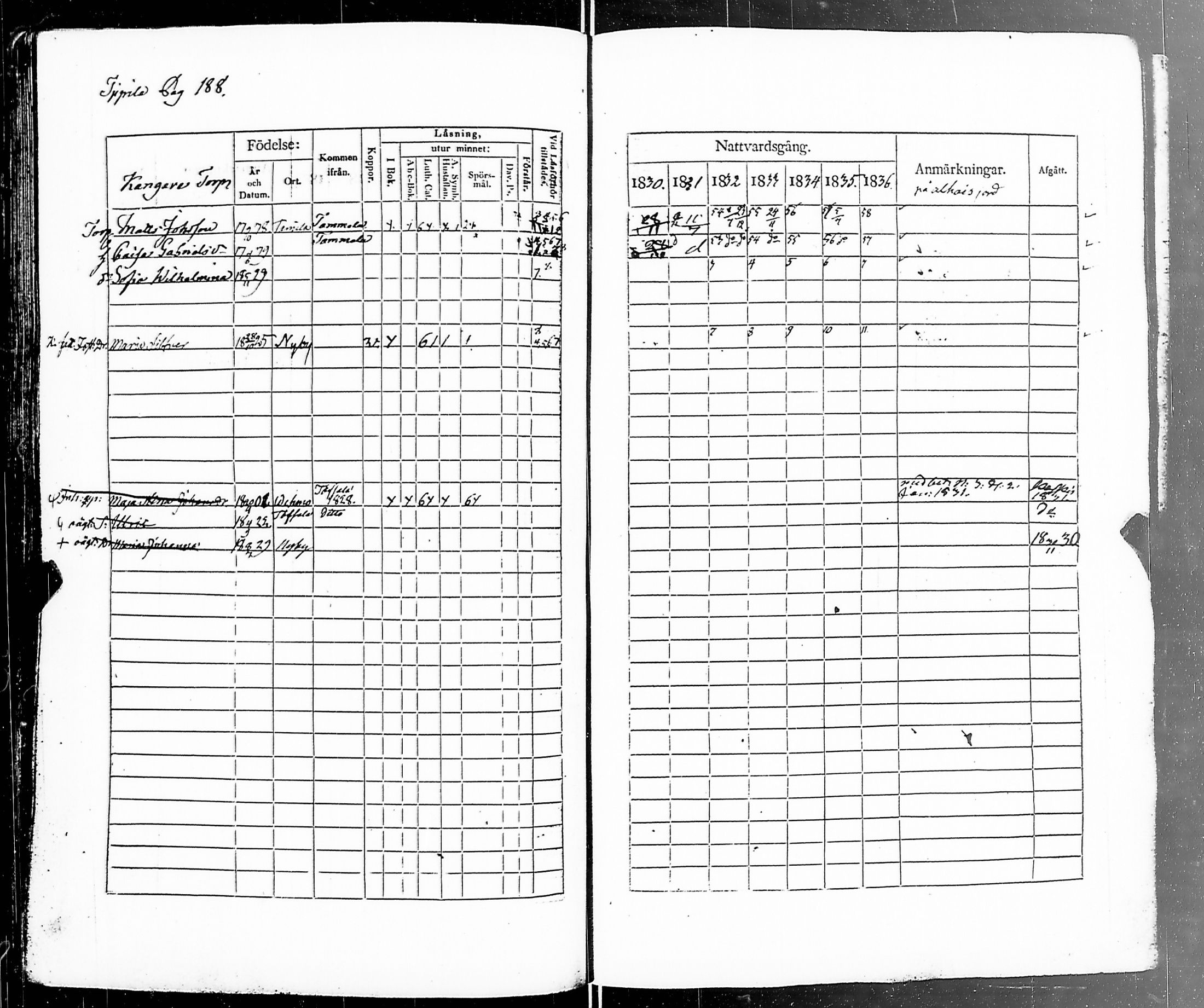 [ ../kirjat/Kirkonkirjat/marttila/rippikirja_1830-1838_jk194/kuvat/202.jpg ]