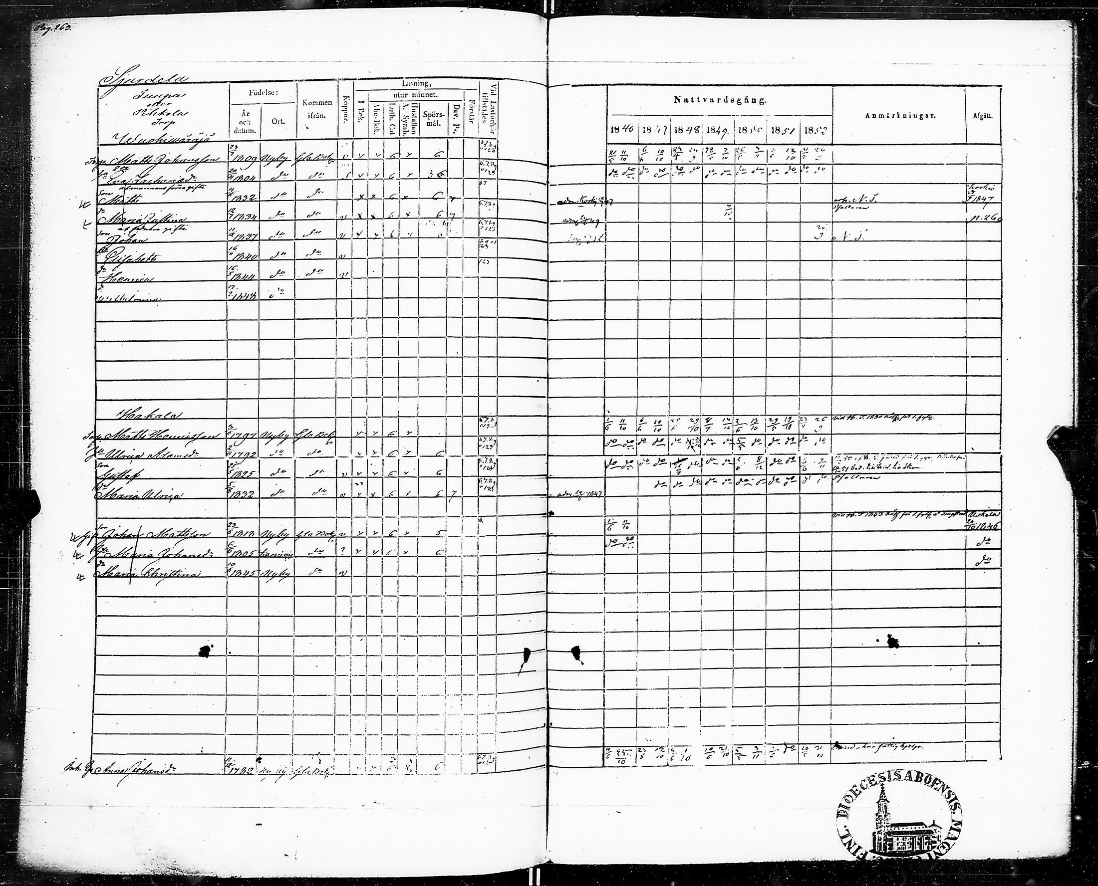 [ ../kirjat/Kirkonkirjat/marttila/rippikirja_1846-1852_jk195/kuvat/268.jpg ]