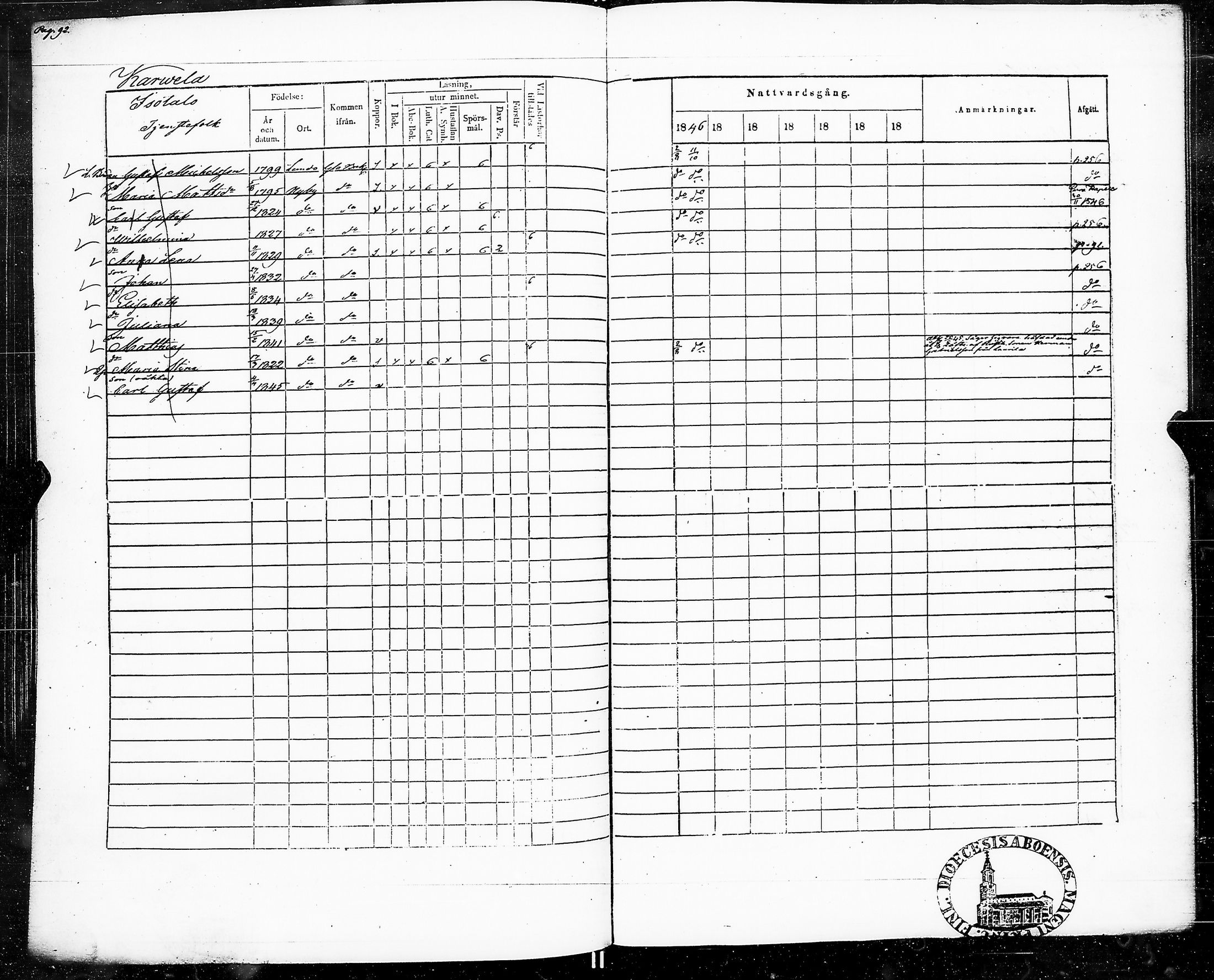 [ ../kirjat/Kirkonkirjat/marttila/rippikirja_1846-1852_jk195/kuvat/96.jpg ]