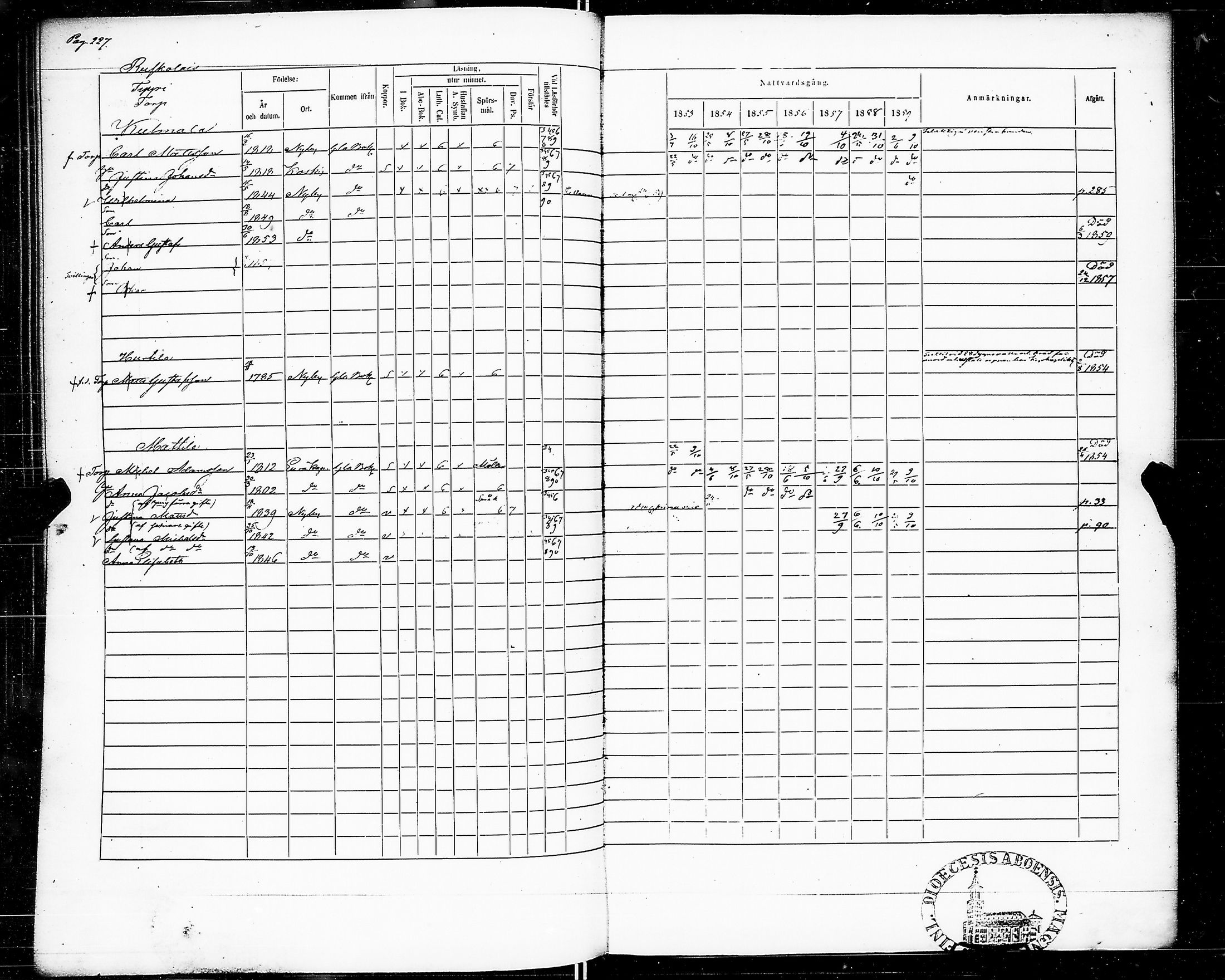 [ ../kirjat/Kirkonkirjat/marttila/rippikirja_1853-1859_jk195/kuvat/232.jpg ]