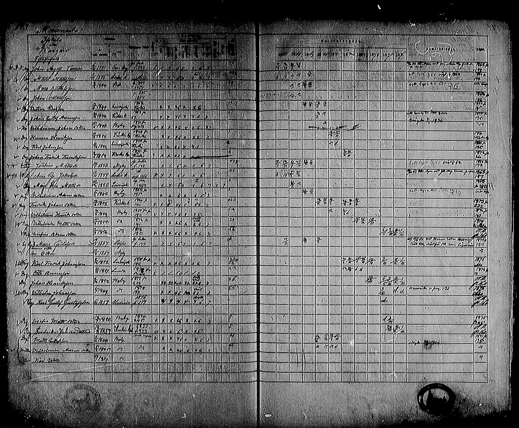 [ ../kirjat/Kirkonkirjat/marttila/rippikirja_1867-1876_mko22-32/kuvat/139.jpg ]