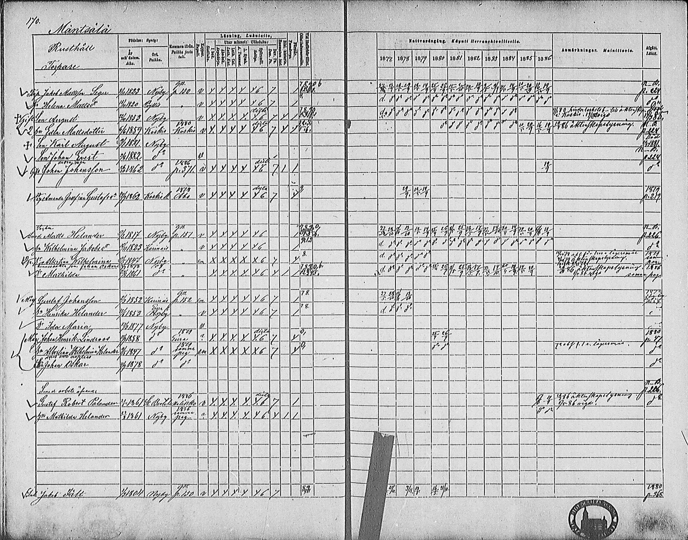 [ ../kirjat/Kirkonkirjat/marttila/rippikirja_1877-1886_mko33-45/kuvat/169.jpg ]