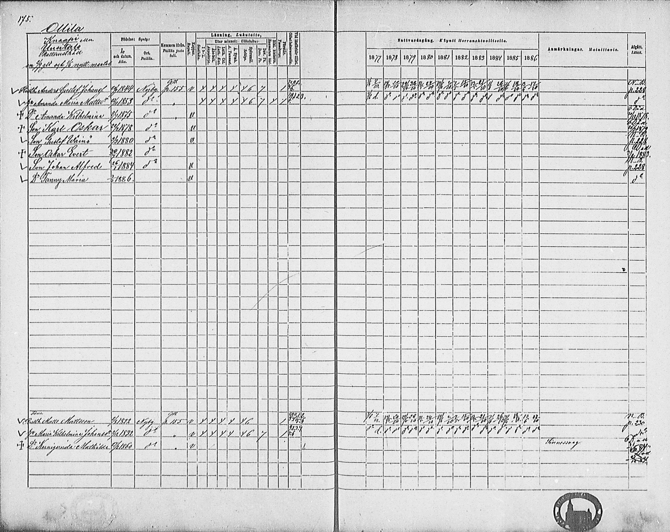 [ ../kirjat/Kirkonkirjat/marttila/rippikirja_1877-1886_mko33-45/kuvat/174.jpg ]