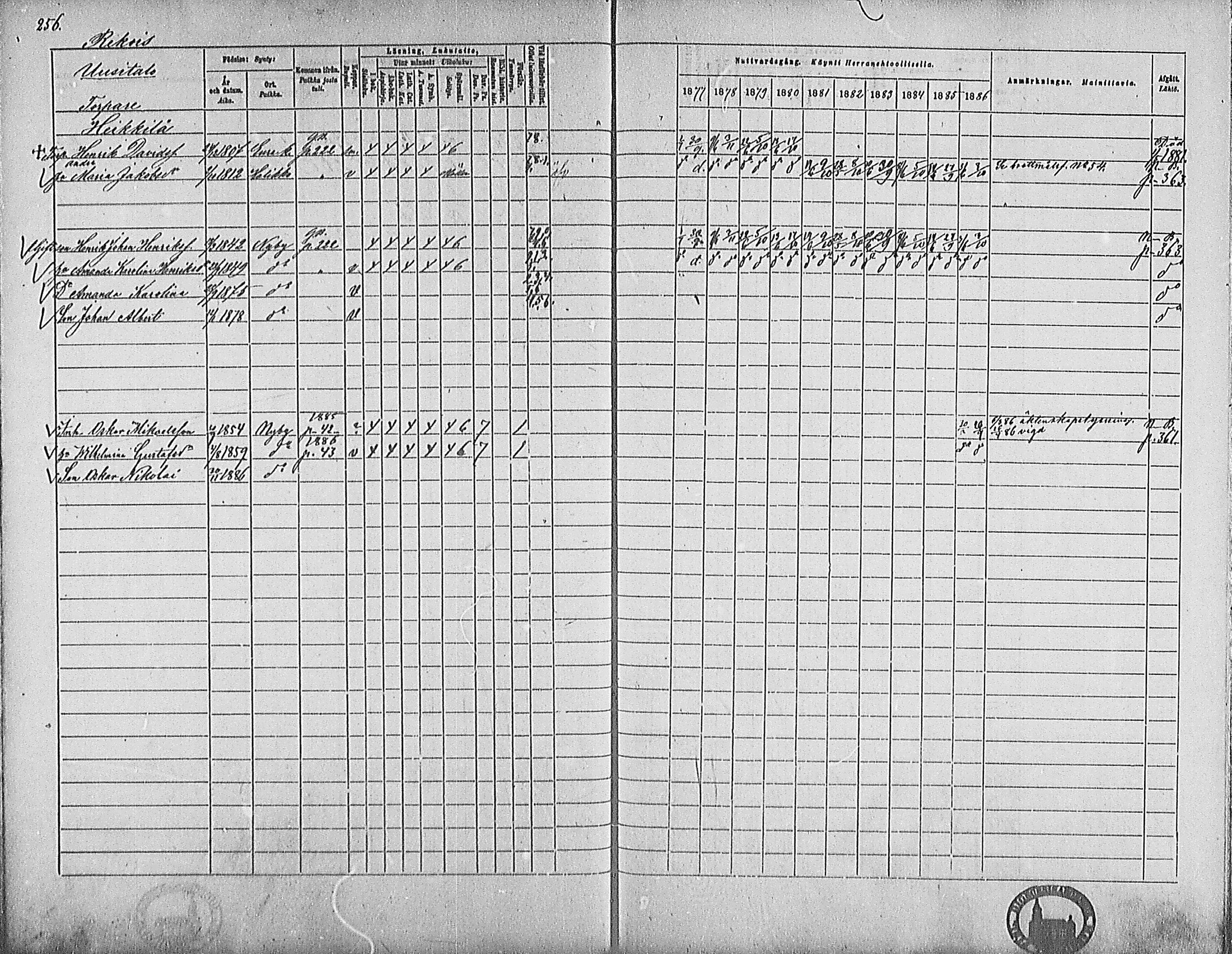 [ ../kirjat/Kirkonkirjat/marttila/rippikirja_1877-1886_mko33-45/kuvat/255.jpg ]