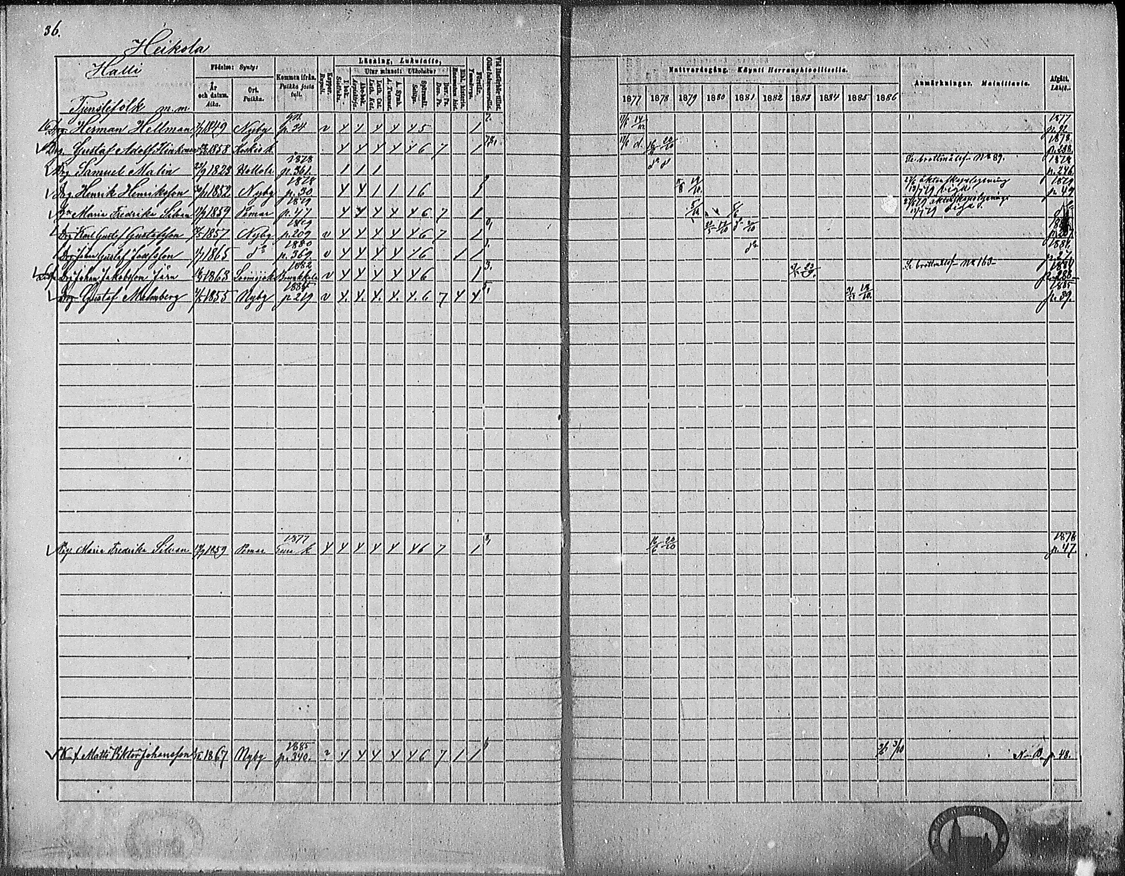 [ ../kirjat/Kirkonkirjat/marttila/rippikirja_1877-1886_mko33-45/kuvat/37.jpg ]