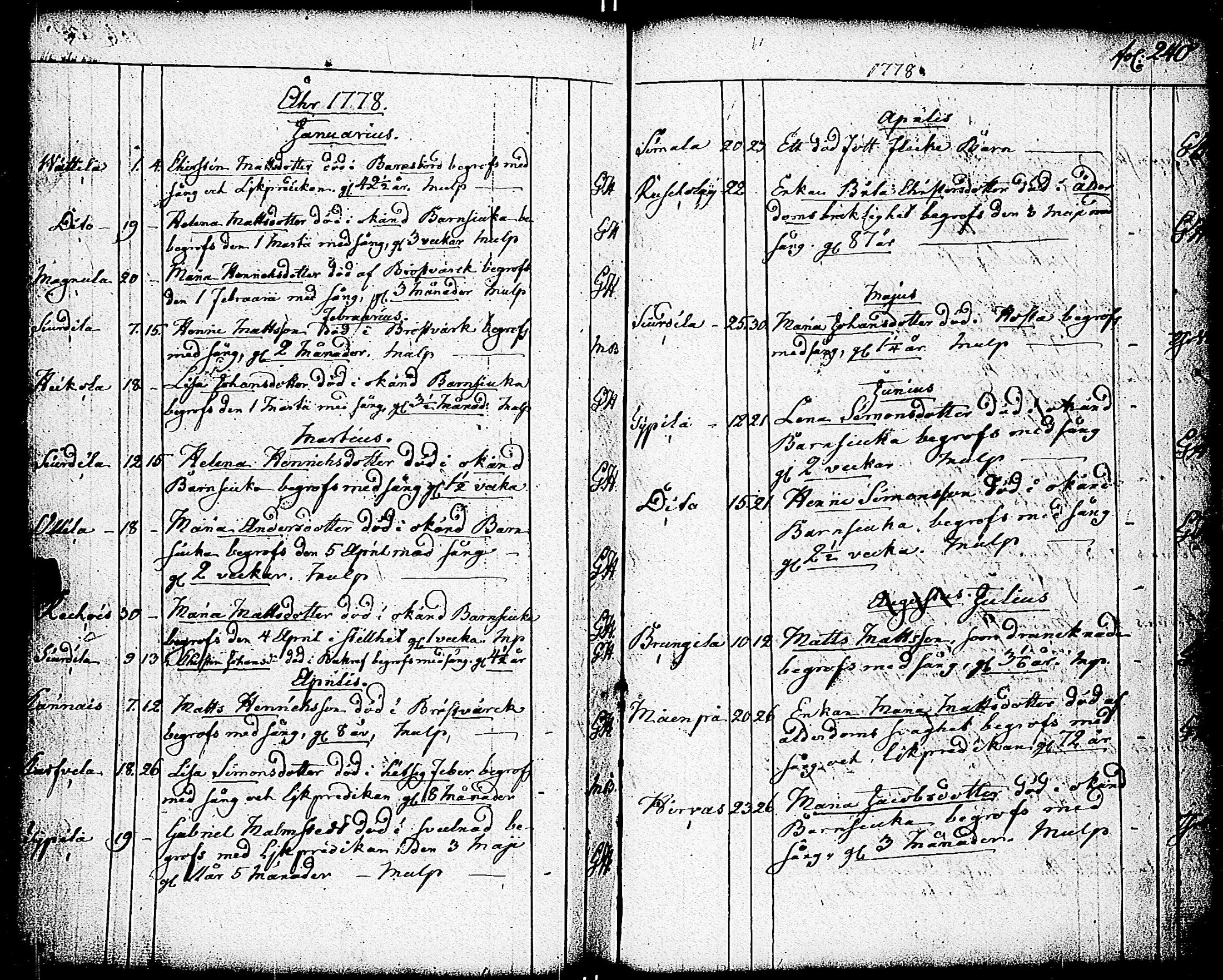 [ ../kirjat/Kirkonkirjat/marttila/syntyneet-vihityt-kuolleet_1762-1789_jk196/kuvat/245.jpg ]