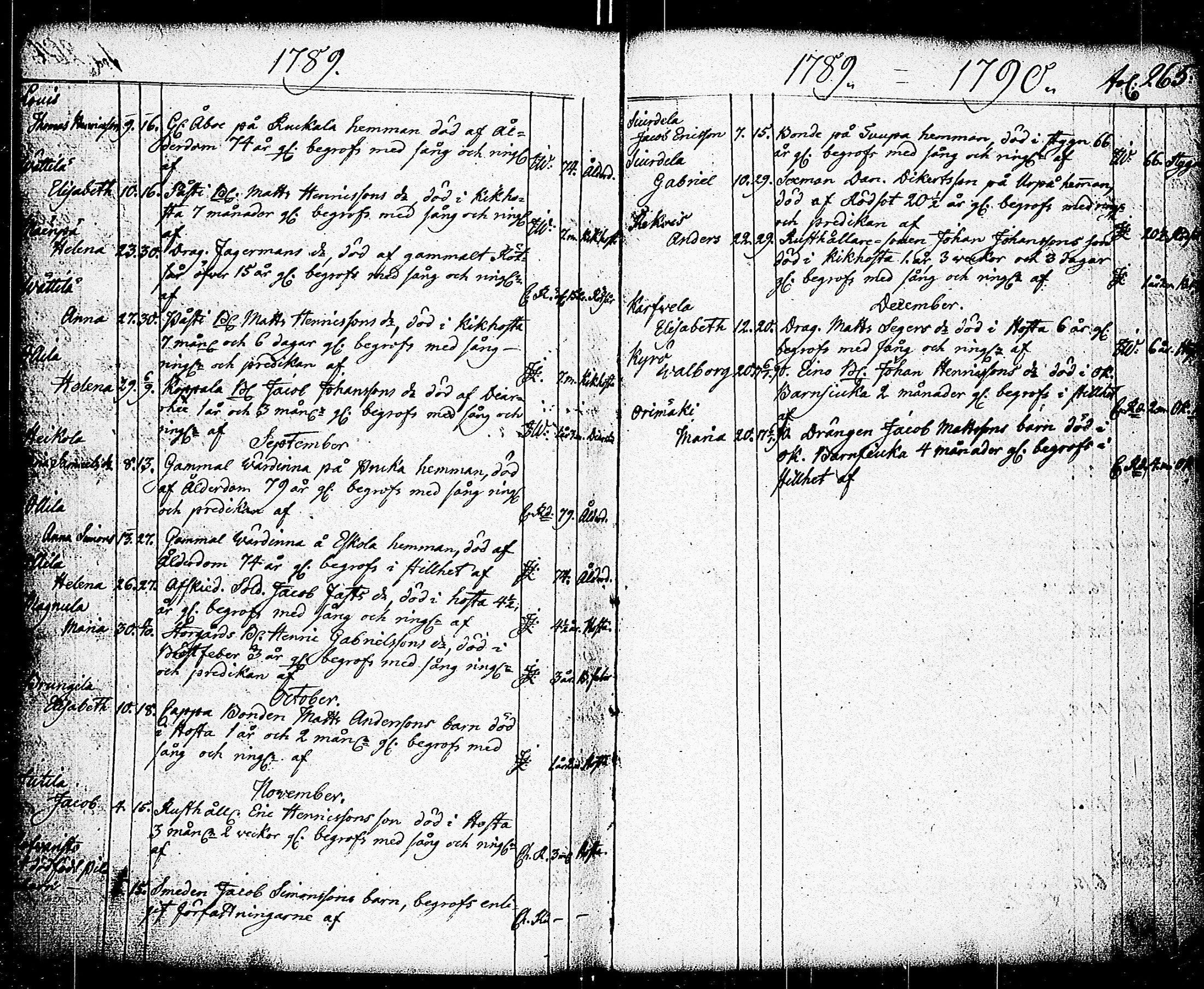 [ ../kirjat/Kirkonkirjat/marttila/syntyneet-vihityt-kuolleet_1762-1789_jk196/kuvat/270.jpg ]
