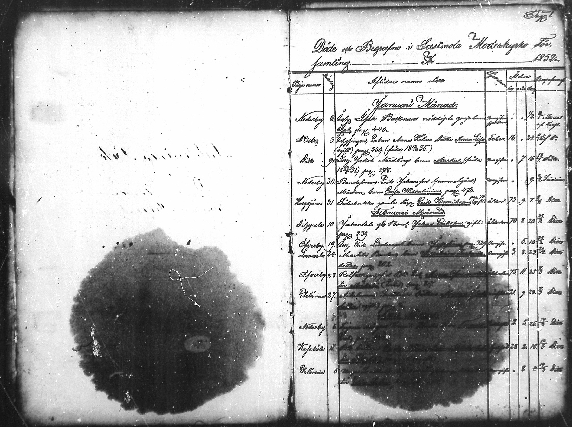 [ ../kirjat/Kirkonkirjat/merikarvia/kuolleet_1852-1886_mko778-782/kuvat/1.jpg ]