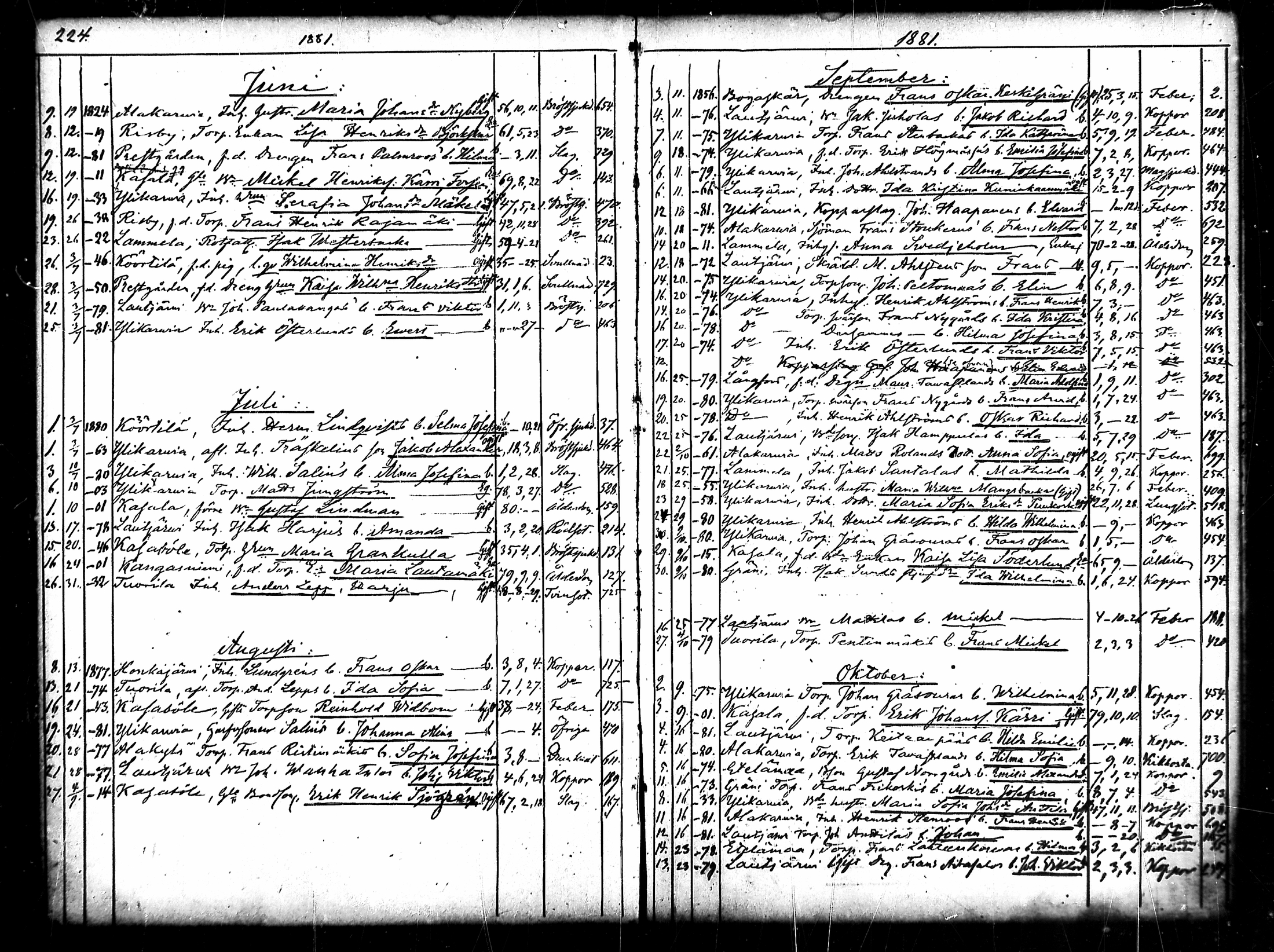 [ ../kirjat/Kirkonkirjat/merikarvia/kuolleet_1852-1886_mko778-782/kuvat/113.jpg ]