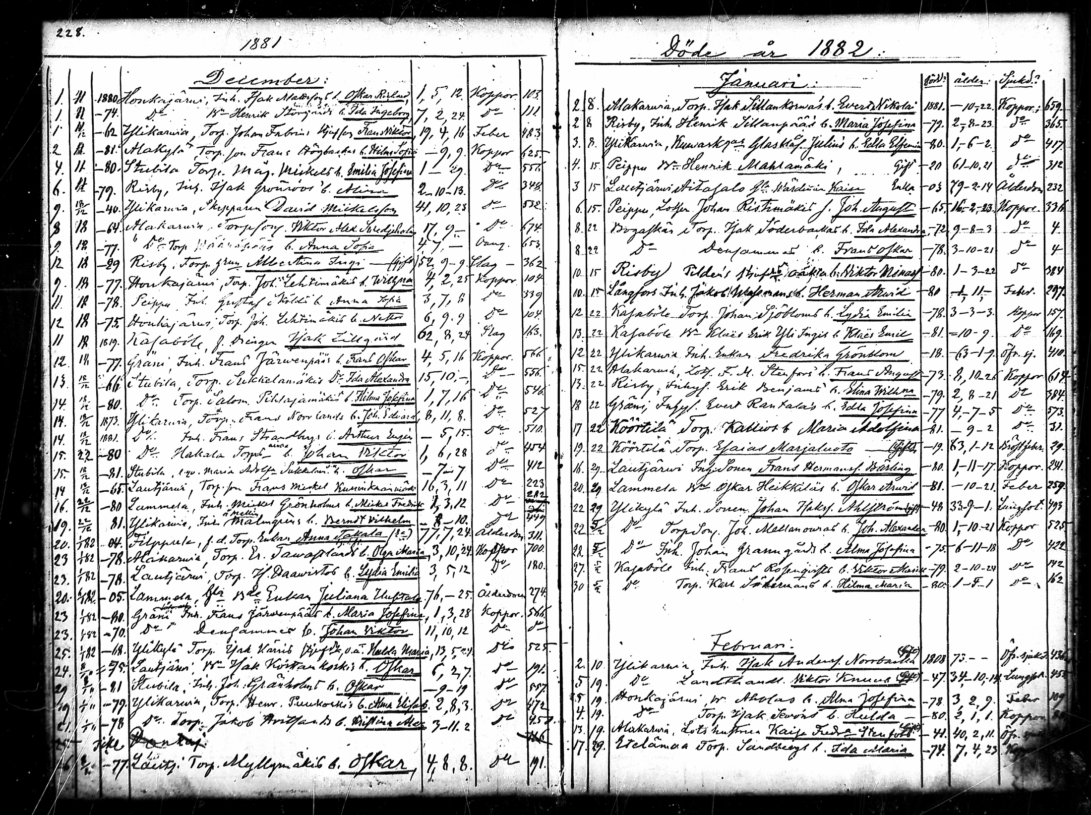 [ ../kirjat/Kirkonkirjat/merikarvia/kuolleet_1852-1886_mko778-782/kuvat/115.jpg ]