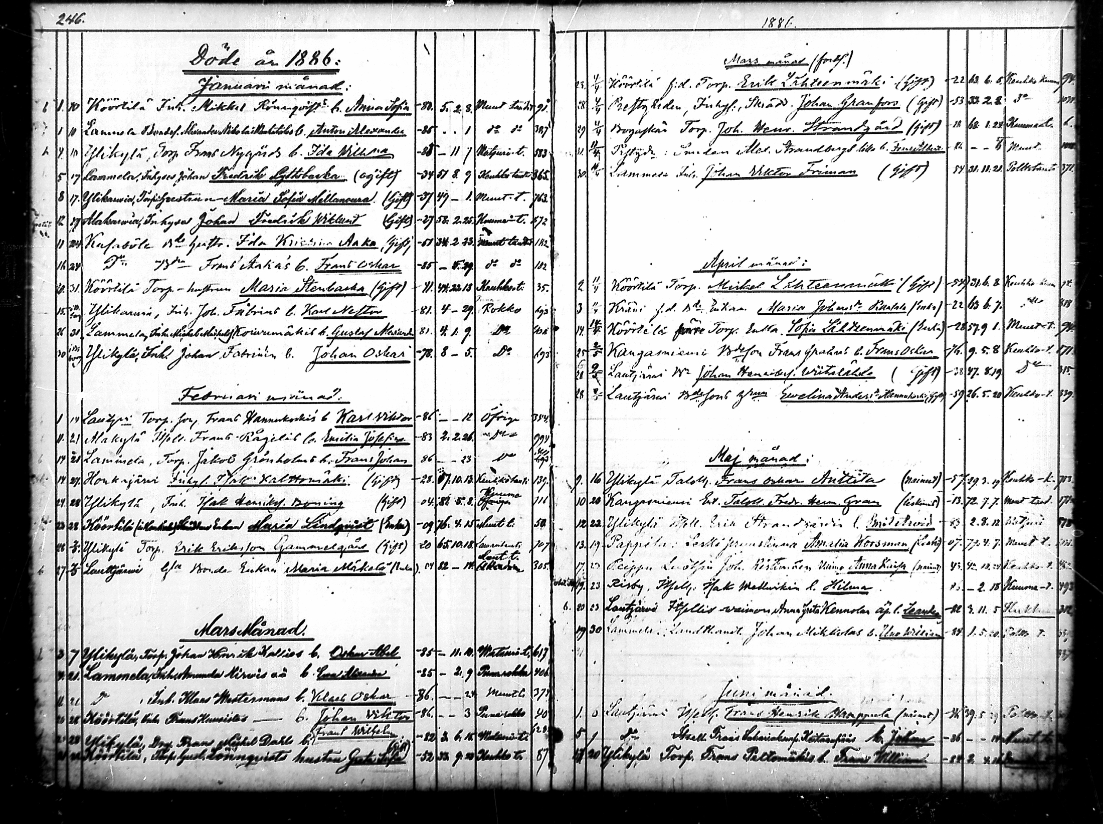 [ ../kirjat/Kirkonkirjat/merikarvia/kuolleet_1852-1886_mko778-782/kuvat/124.jpg ]