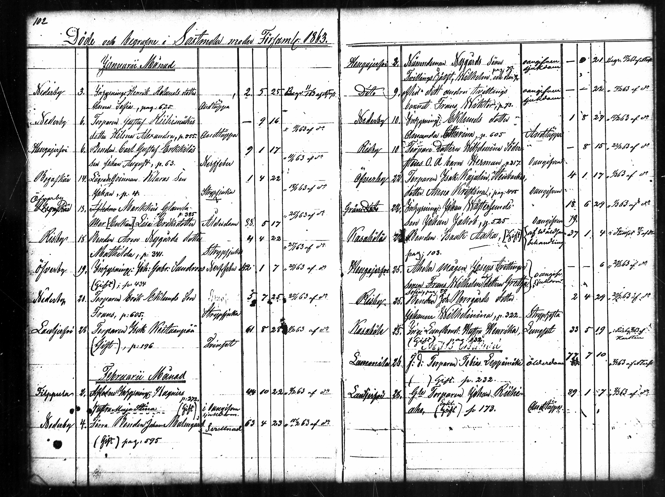 [ ../kirjat/Kirkonkirjat/merikarvia/kuolleet_1852-1886_mko778-782/kuvat/52.jpg ]