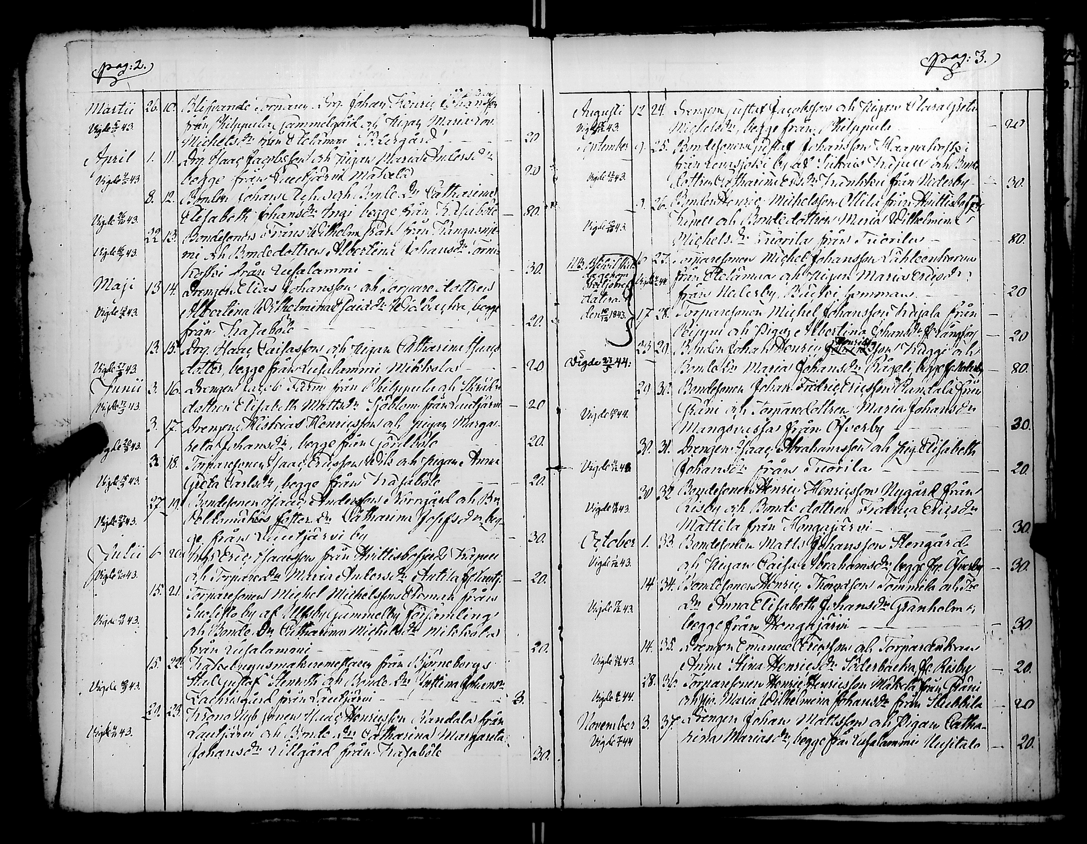 [ ../kirjat/Kirkonkirjat/merikarvia/kuulutetut_1843-1866_jk187-188/kuvat/15.jpg ]