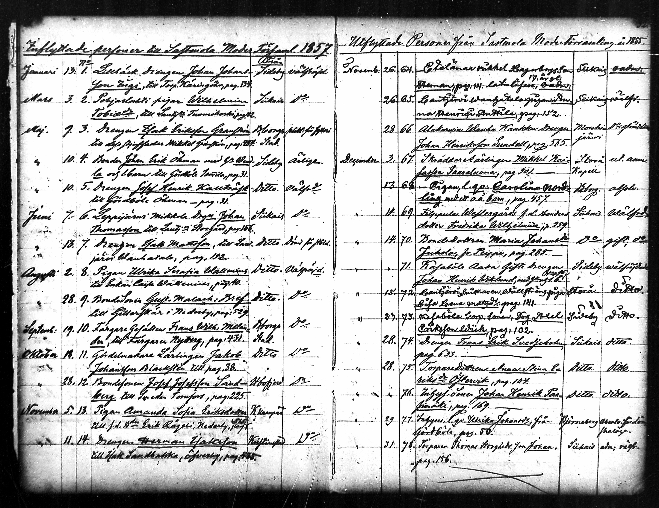 [ ../kirjat/Kirkonkirjat/merikarvia/muuttaneet_1852-1886_mko548-550/kuvat/16.jpg ]