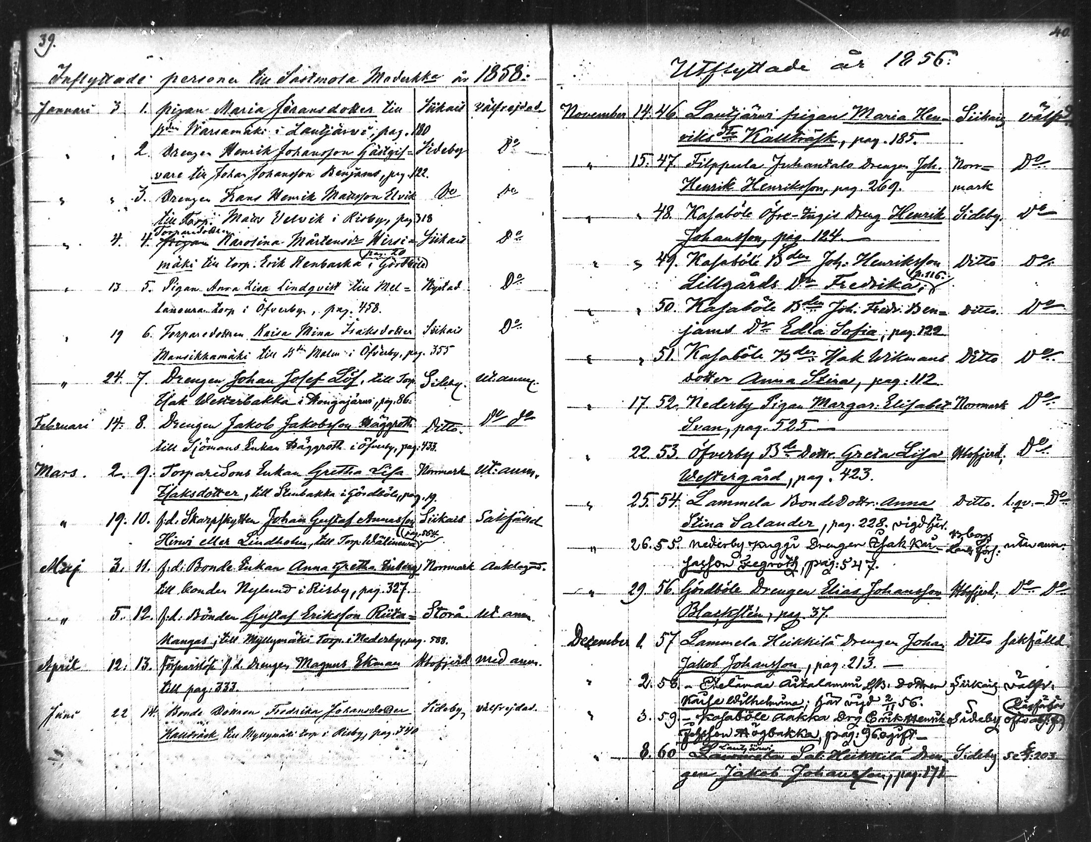 [ ../kirjat/Kirkonkirjat/merikarvia/muuttaneet_1852-1886_mko548-550/kuvat/20.jpg ]