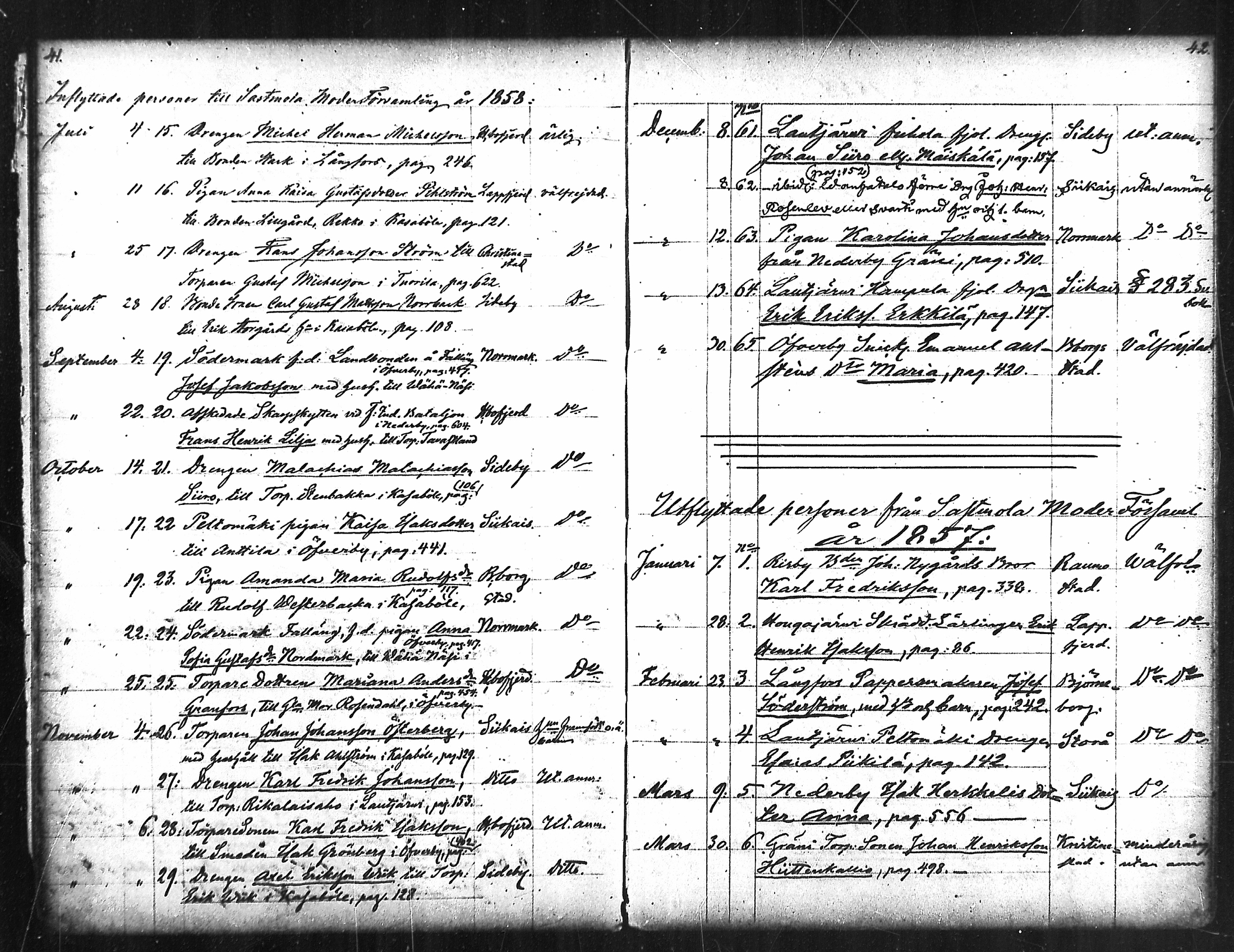 [ ../kirjat/Kirkonkirjat/merikarvia/muuttaneet_1852-1886_mko548-550/kuvat/21.jpg ]