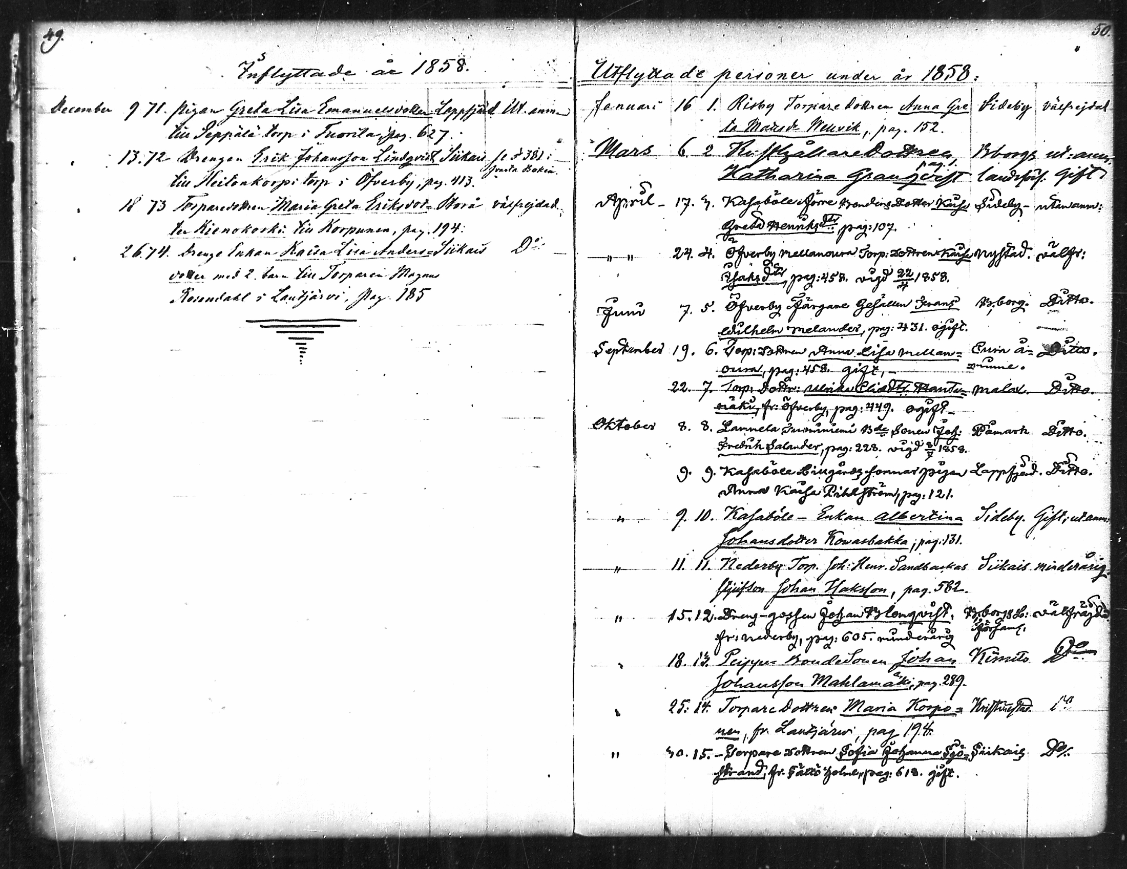 [ ../kirjat/Kirkonkirjat/merikarvia/muuttaneet_1852-1886_mko548-550/kuvat/25.jpg ]