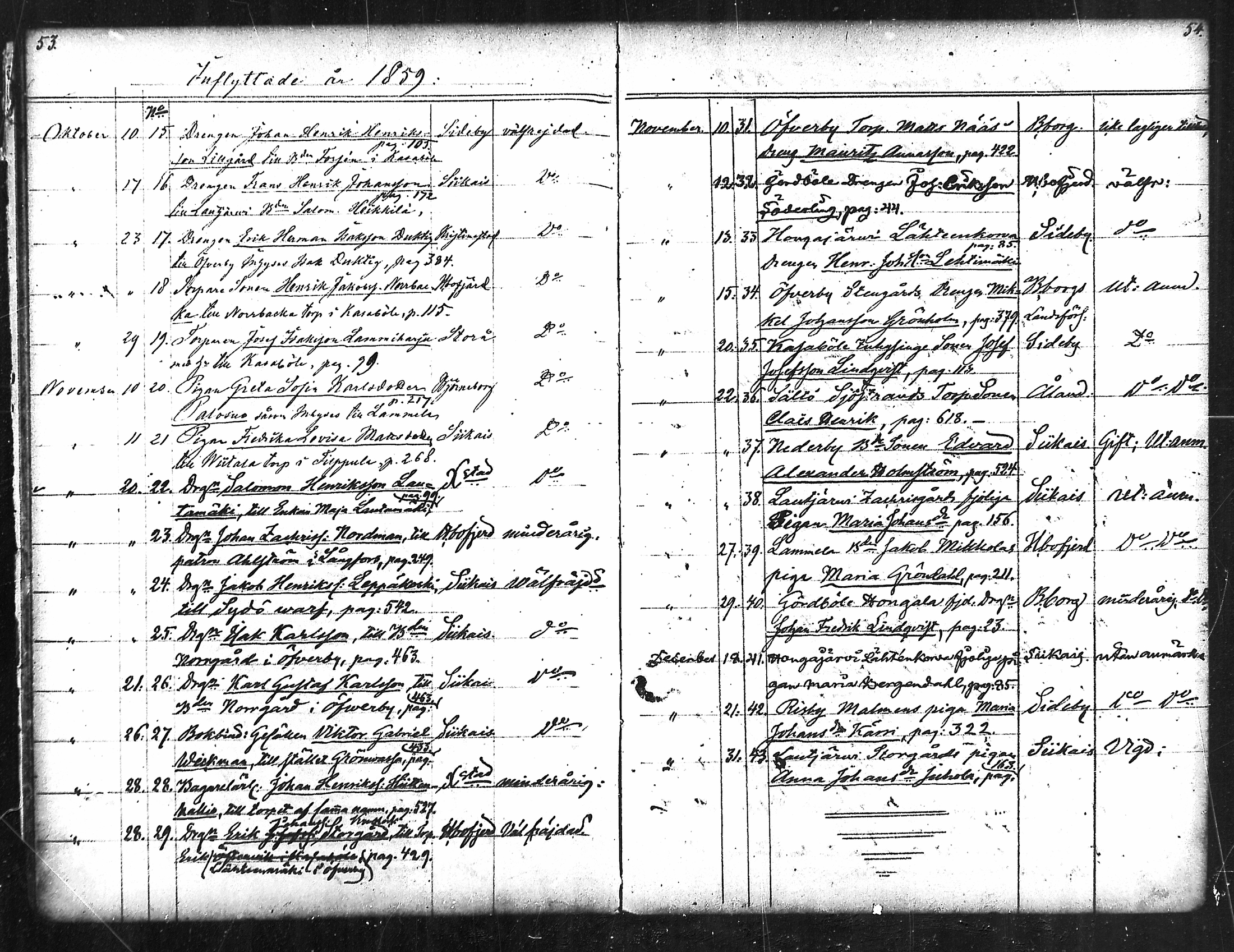 [ ../kirjat/Kirkonkirjat/merikarvia/muuttaneet_1852-1886_mko548-550/kuvat/27.jpg ]