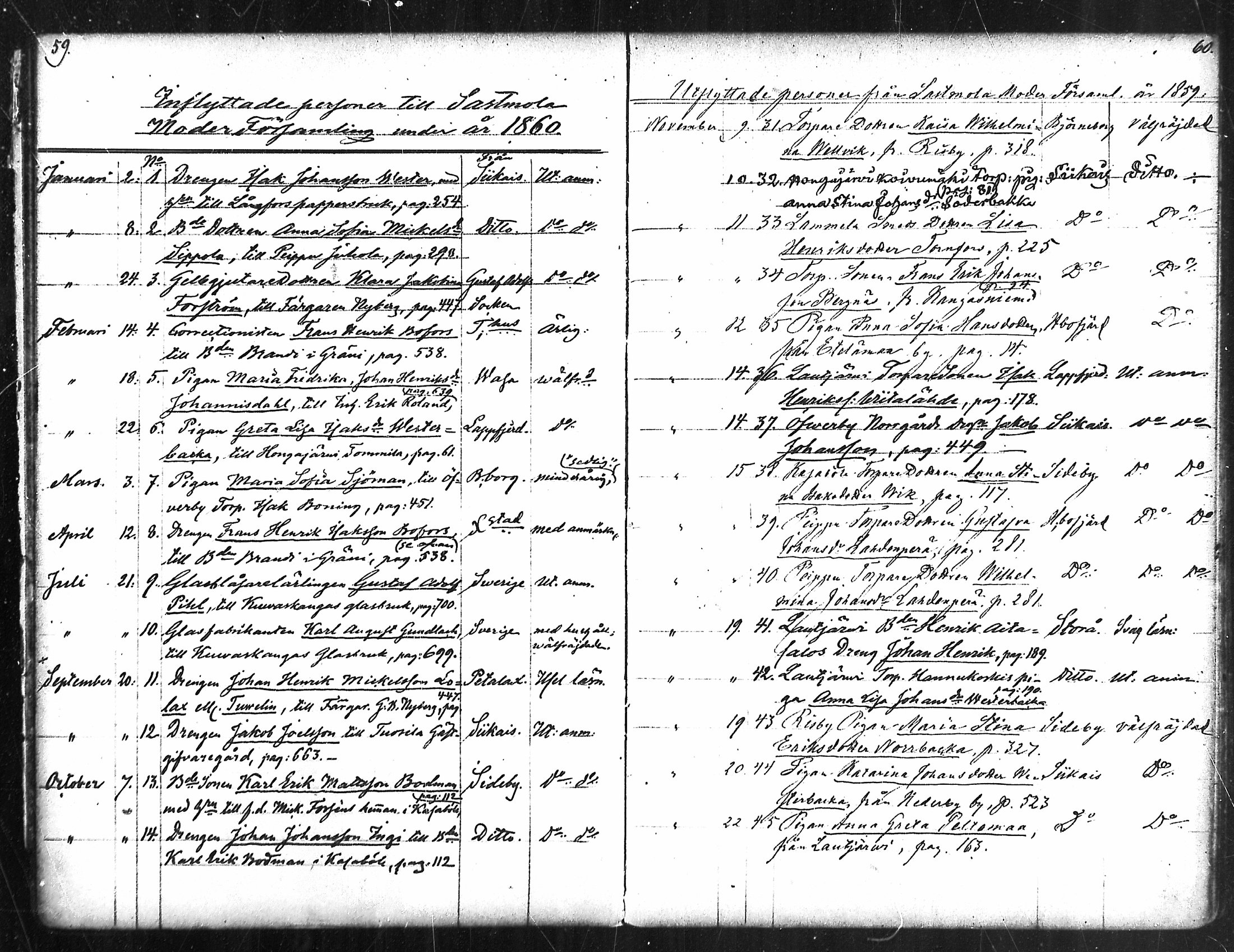 [ ../kirjat/Kirkonkirjat/merikarvia/muuttaneet_1852-1886_mko548-550/kuvat/30.jpg ]
