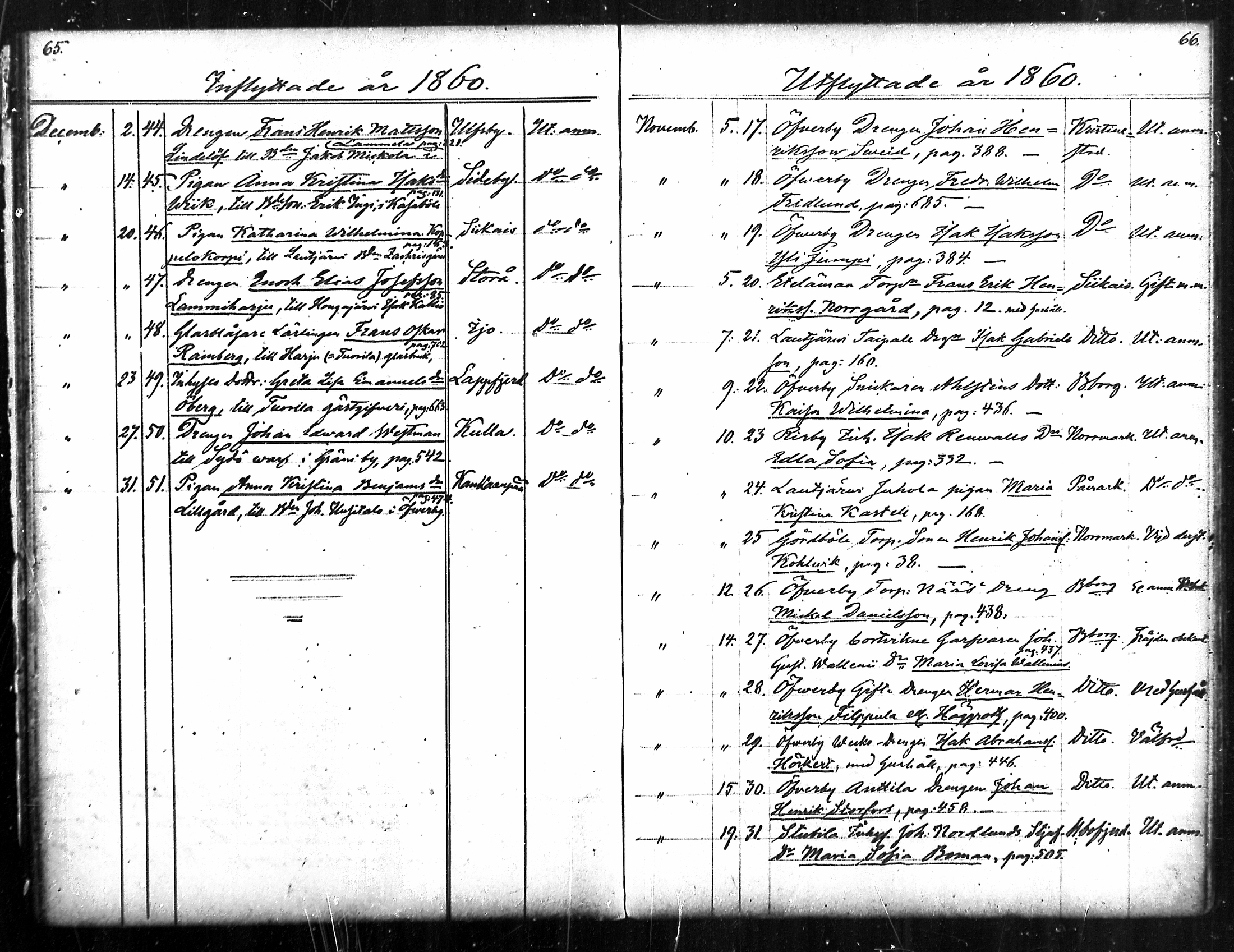 [ ../kirjat/Kirkonkirjat/merikarvia/muuttaneet_1852-1886_mko548-550/kuvat/33.jpg ]