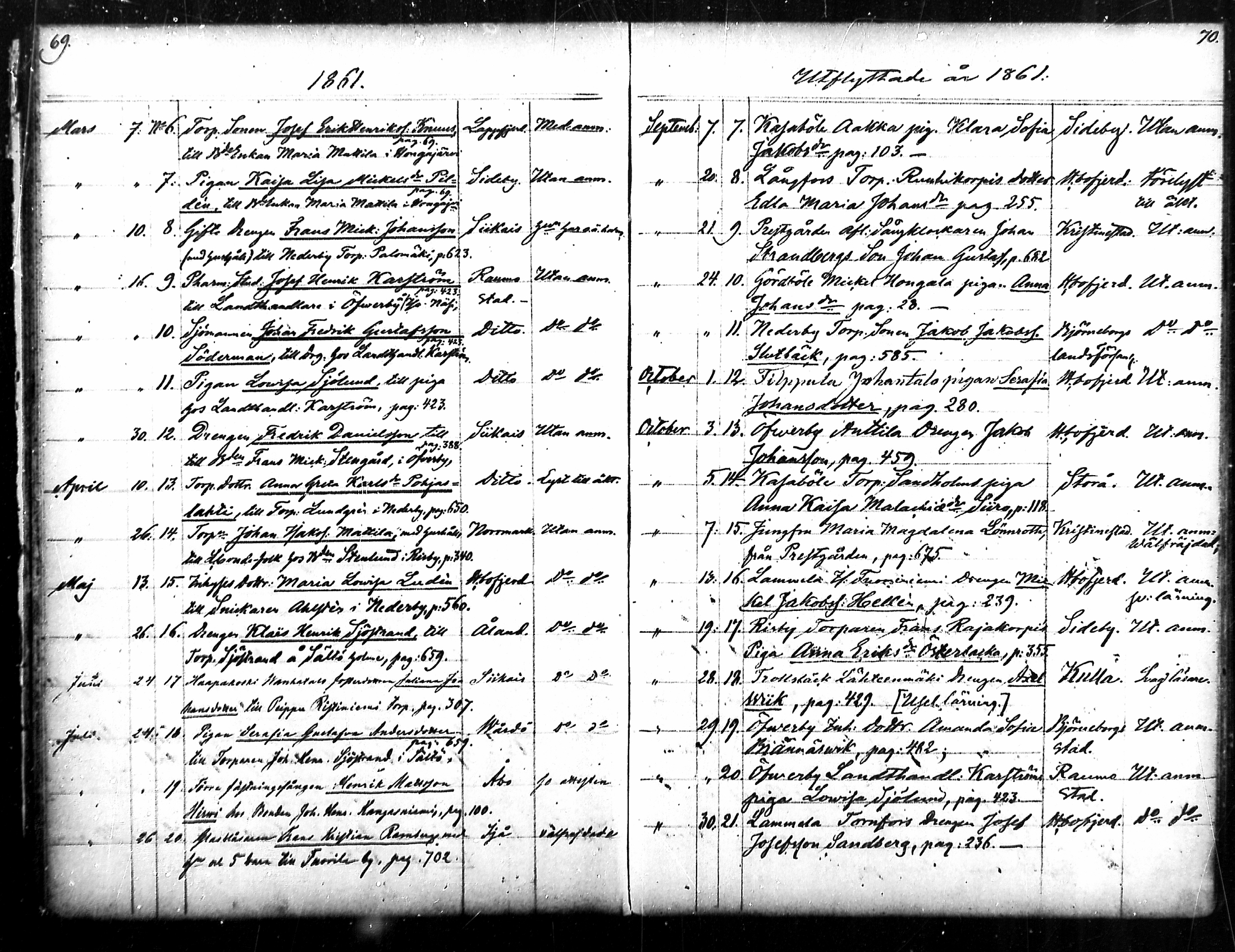 [ ../kirjat/Kirkonkirjat/merikarvia/muuttaneet_1852-1886_mko548-550/kuvat/35.jpg ]