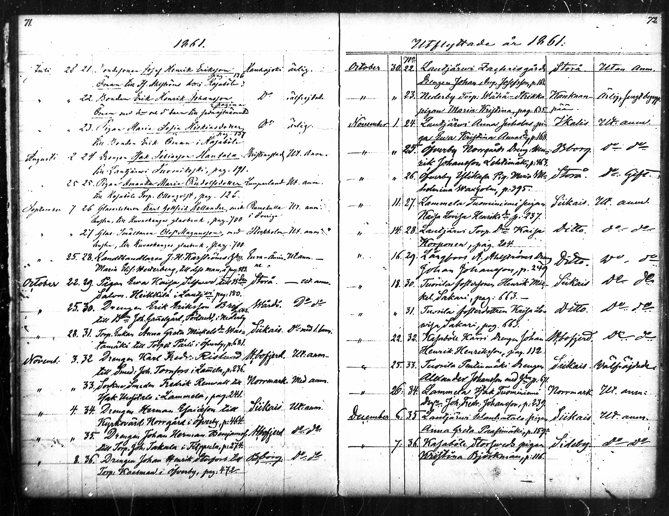 [ ../kirjat/Kirkonkirjat/merikarvia/muuttaneet_1852-1886_mko548-550/kuvat/36.jpg ]