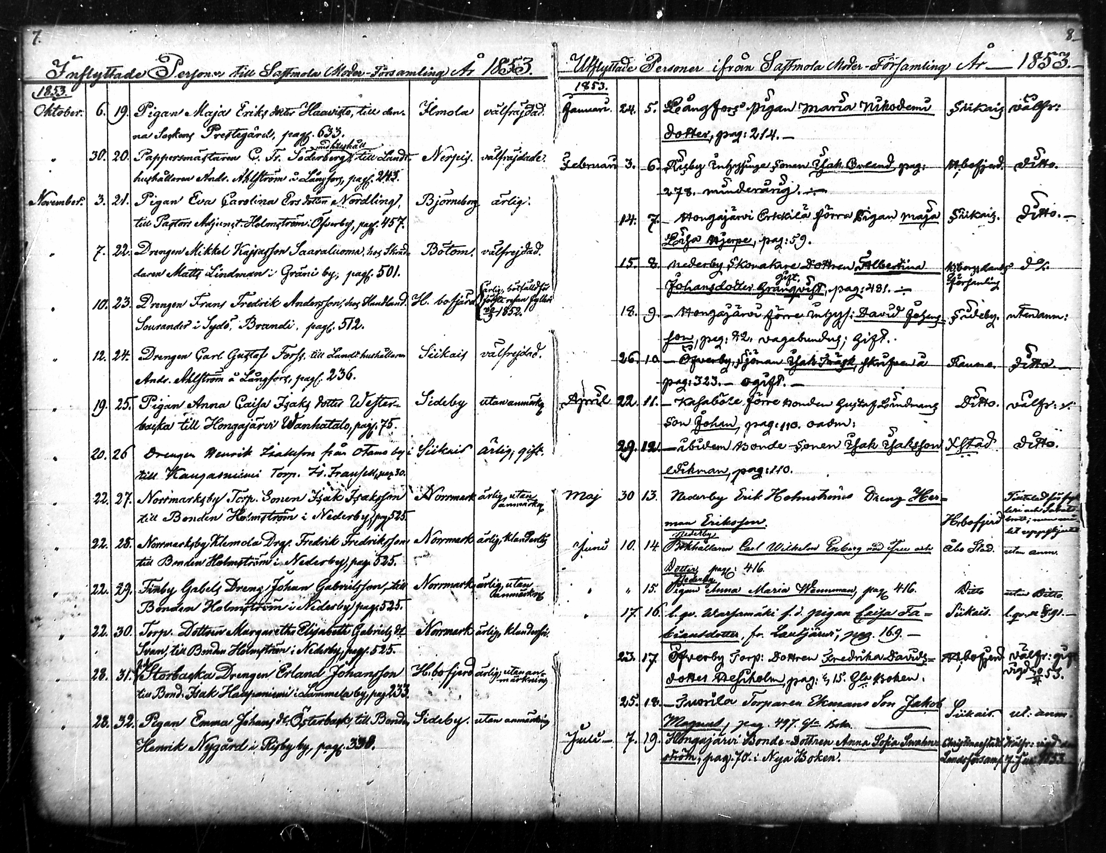 [ ../kirjat/Kirkonkirjat/merikarvia/muuttaneet_1852-1886_mko548-550/kuvat/4.jpg ]