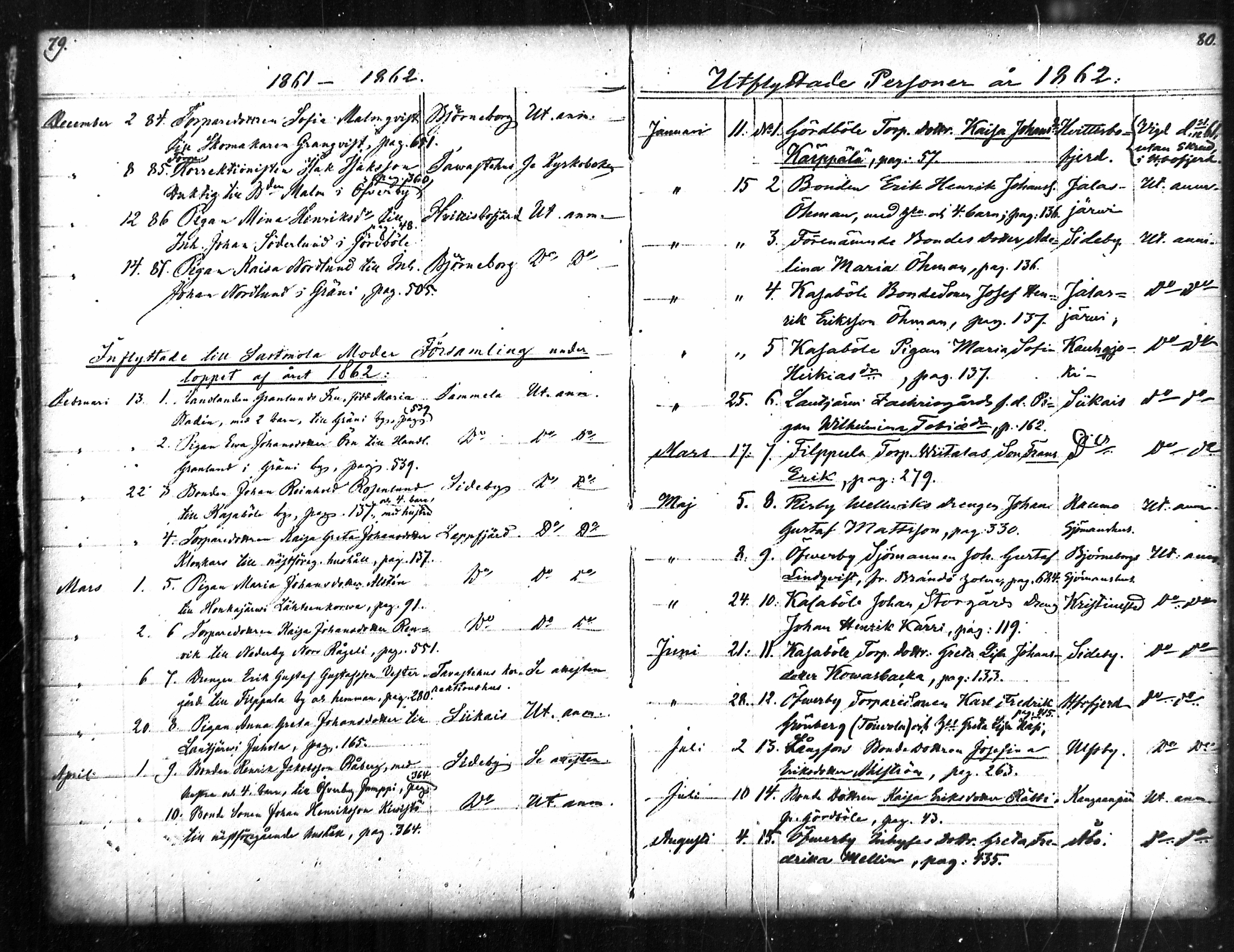 [ ../kirjat/Kirkonkirjat/merikarvia/muuttaneet_1852-1886_mko548-550/kuvat/40.jpg ]