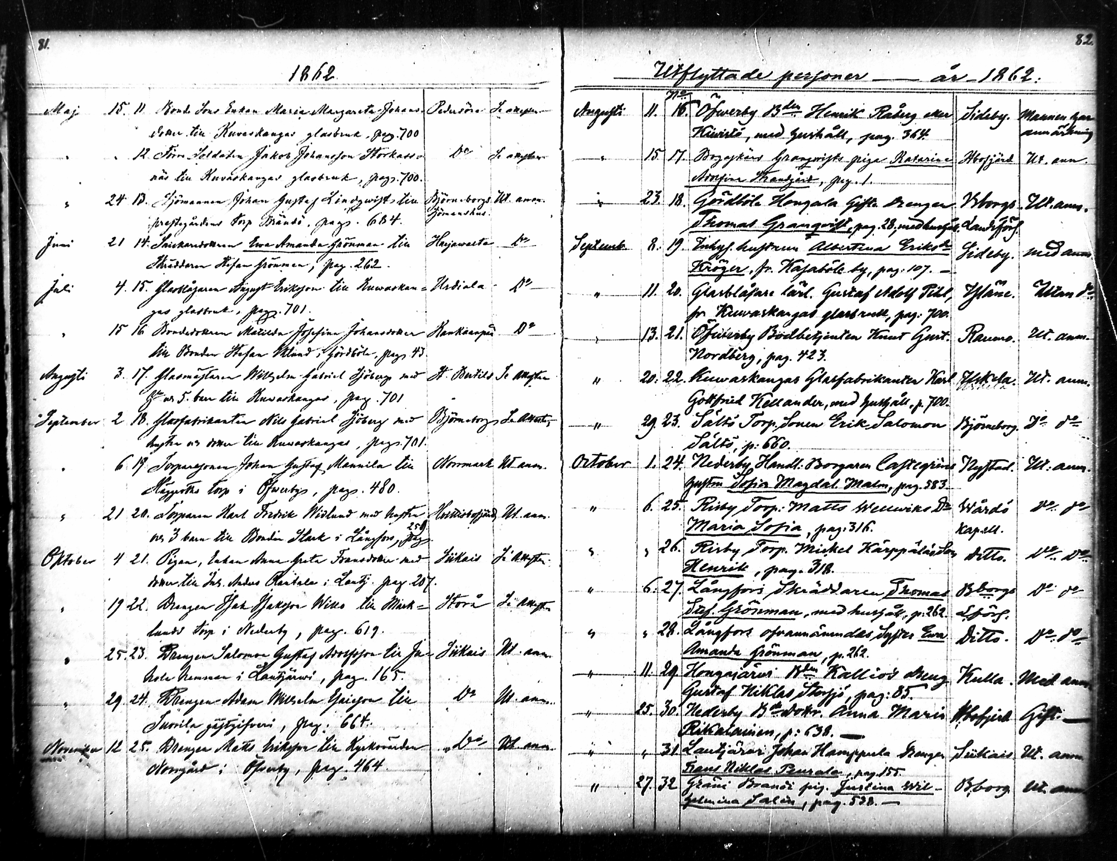 [ ../kirjat/Kirkonkirjat/merikarvia/muuttaneet_1852-1886_mko548-550/kuvat/41.jpg ]
