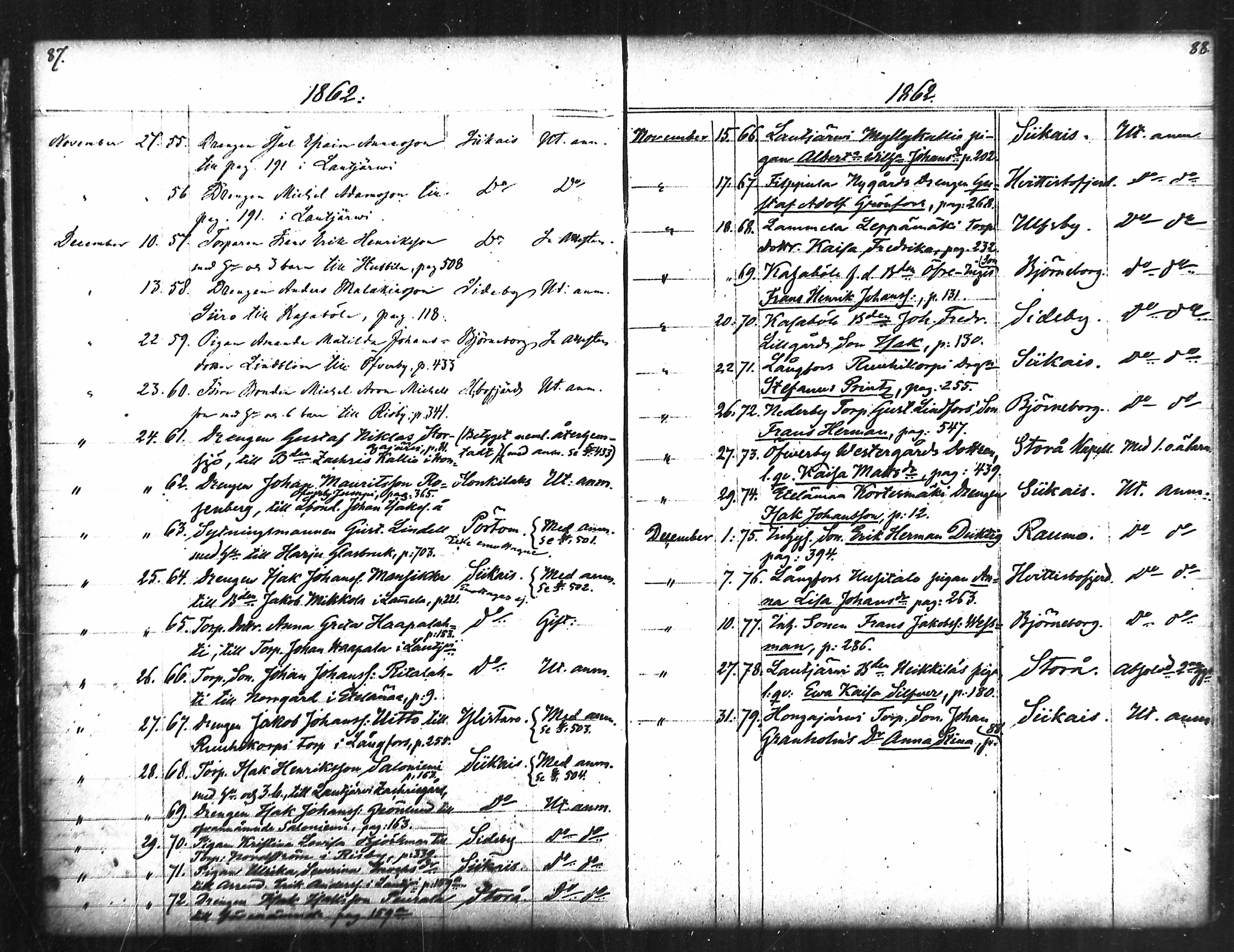 [ ../kirjat/Kirkonkirjat/merikarvia/muuttaneet_1852-1886_mko548-550/kuvat/44.jpg ]