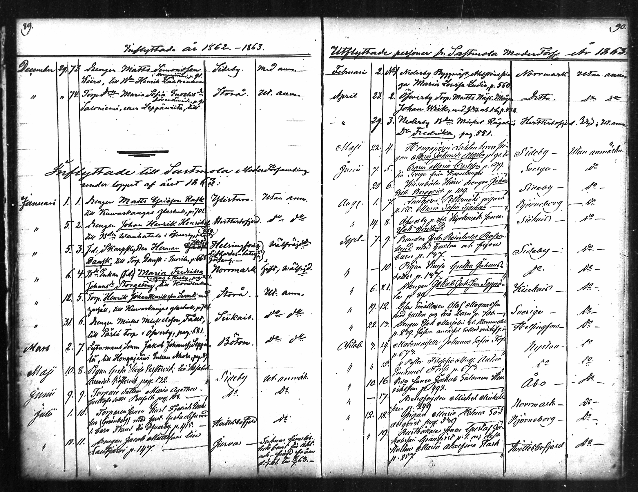 [ ../kirjat/Kirkonkirjat/merikarvia/muuttaneet_1852-1886_mko548-550/kuvat/45.jpg ]