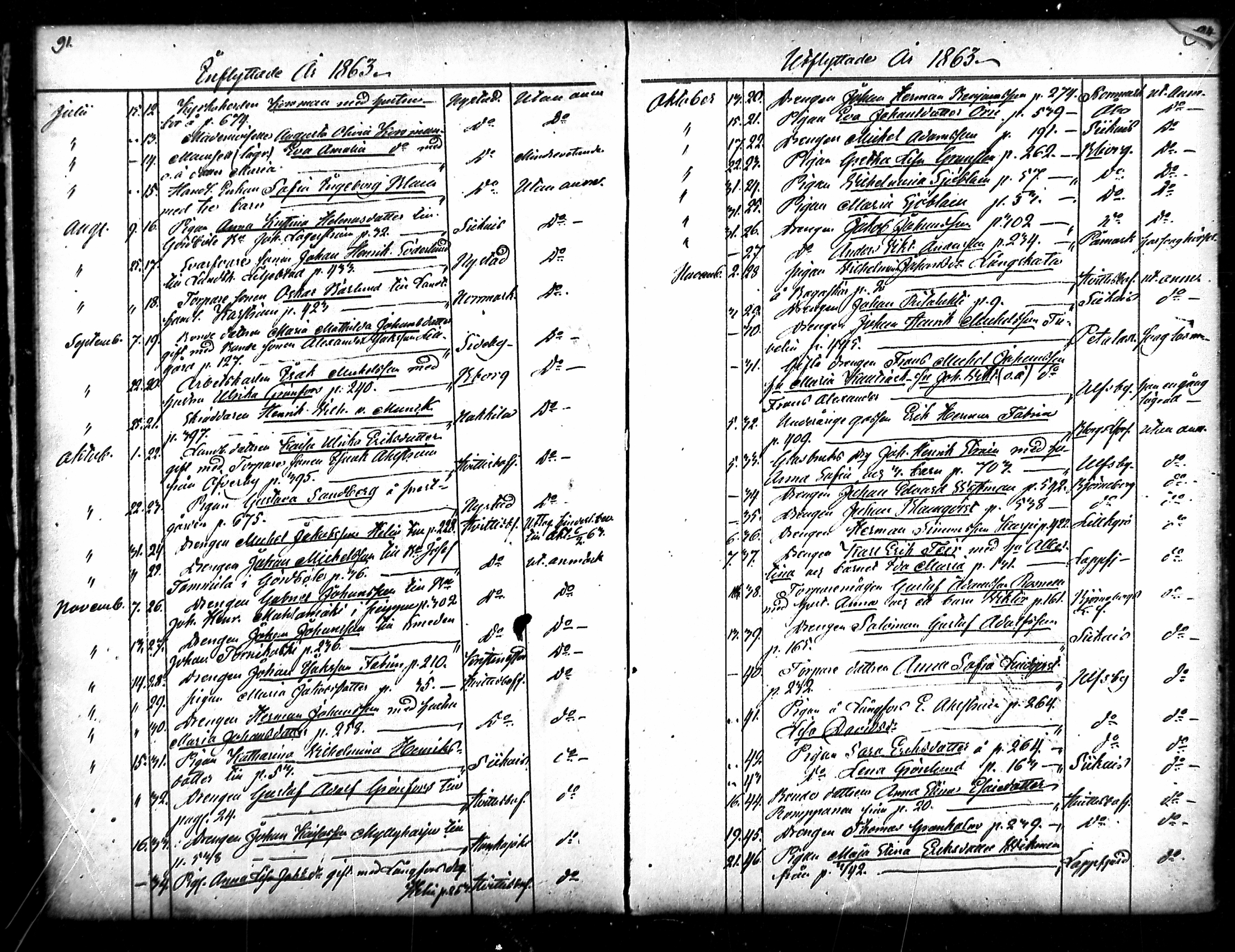 [ ../kirjat/Kirkonkirjat/merikarvia/muuttaneet_1852-1886_mko548-550/kuvat/46.jpg ]