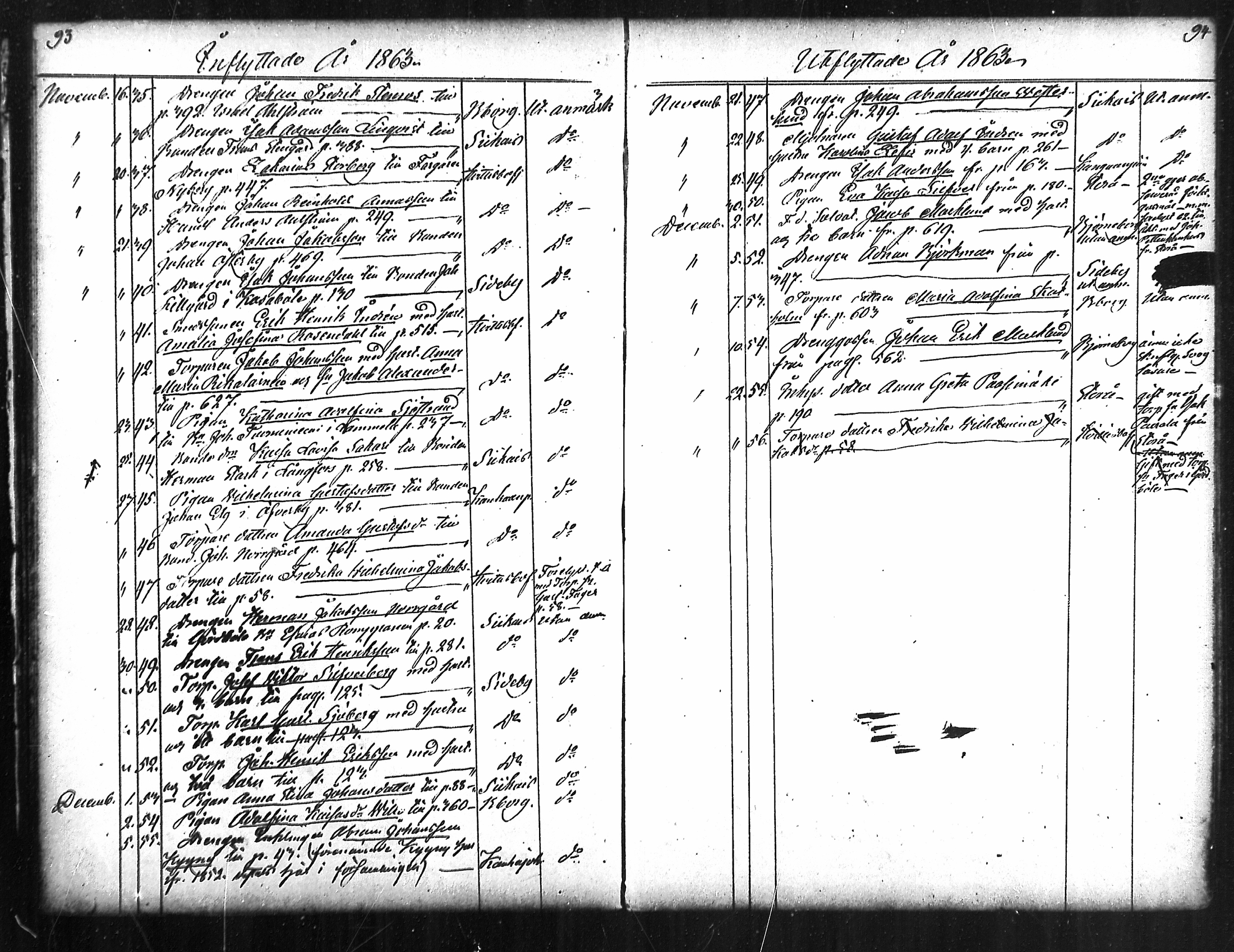 [ ../kirjat/Kirkonkirjat/merikarvia/muuttaneet_1852-1886_mko548-550/kuvat/47.jpg ]