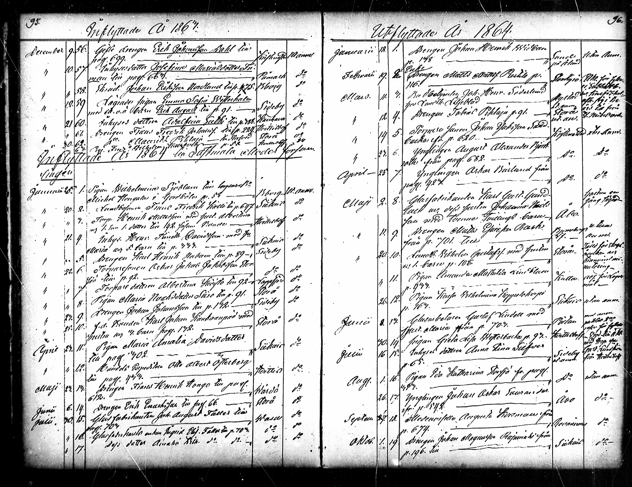 [ ../kirjat/Kirkonkirjat/merikarvia/muuttaneet_1852-1886_mko548-550/kuvat/48.jpg ]