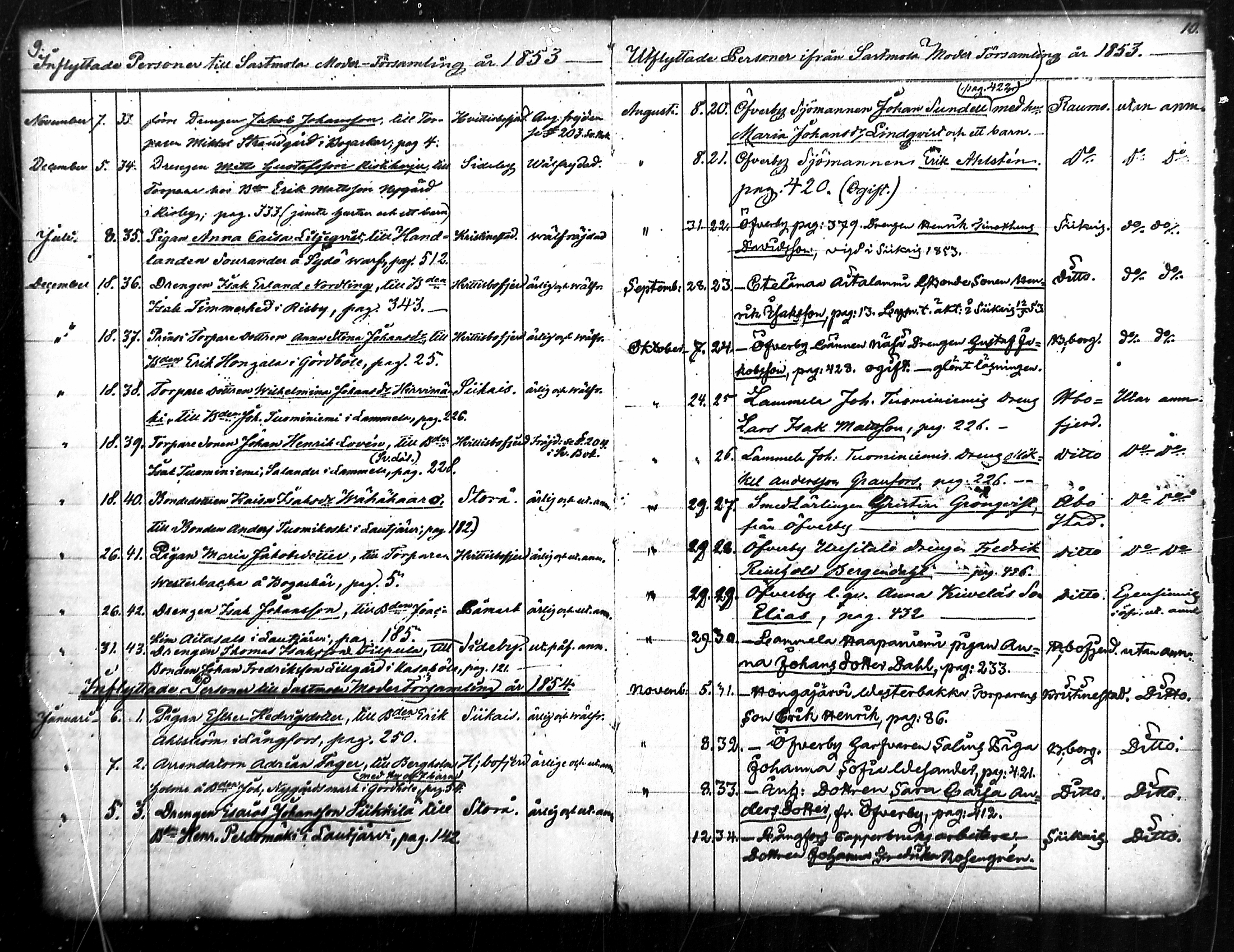 [ ../kirjat/Kirkonkirjat/merikarvia/muuttaneet_1852-1886_mko548-550/kuvat/5.jpg ]