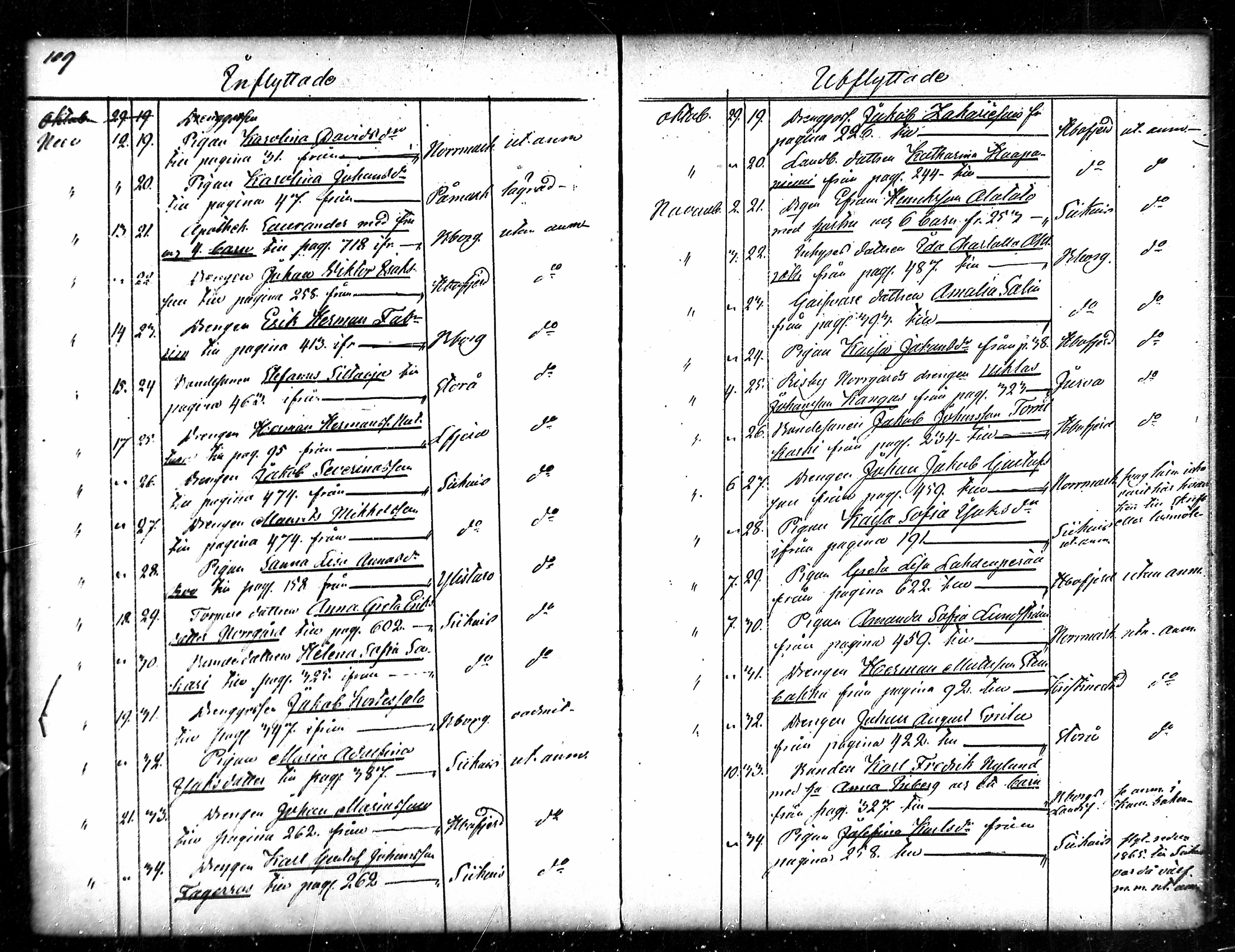 [ ../kirjat/Kirkonkirjat/merikarvia/muuttaneet_1852-1886_mko548-550/kuvat/55.jpg ]
