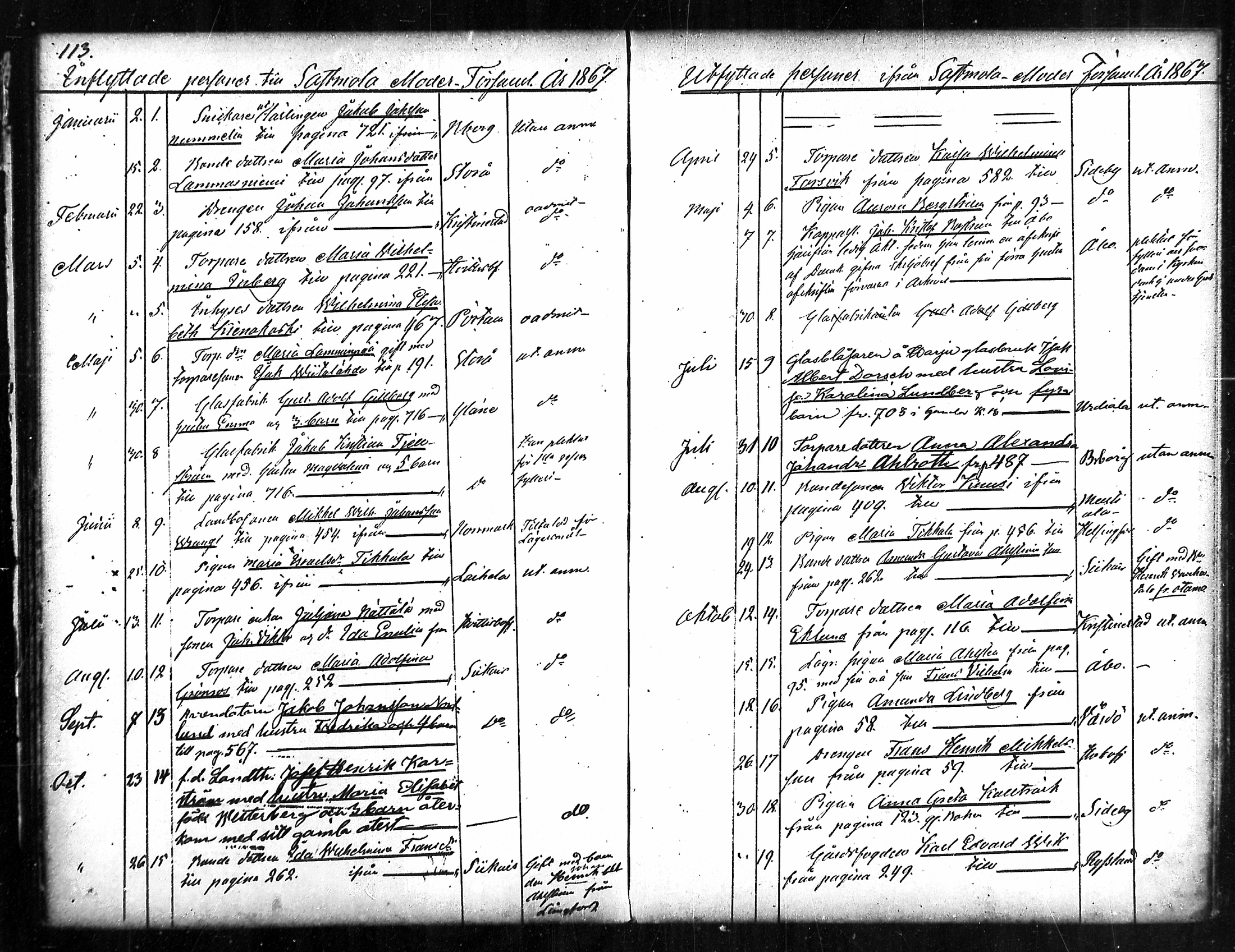 [ ../kirjat/Kirkonkirjat/merikarvia/muuttaneet_1852-1886_mko548-550/kuvat/57.jpg ]