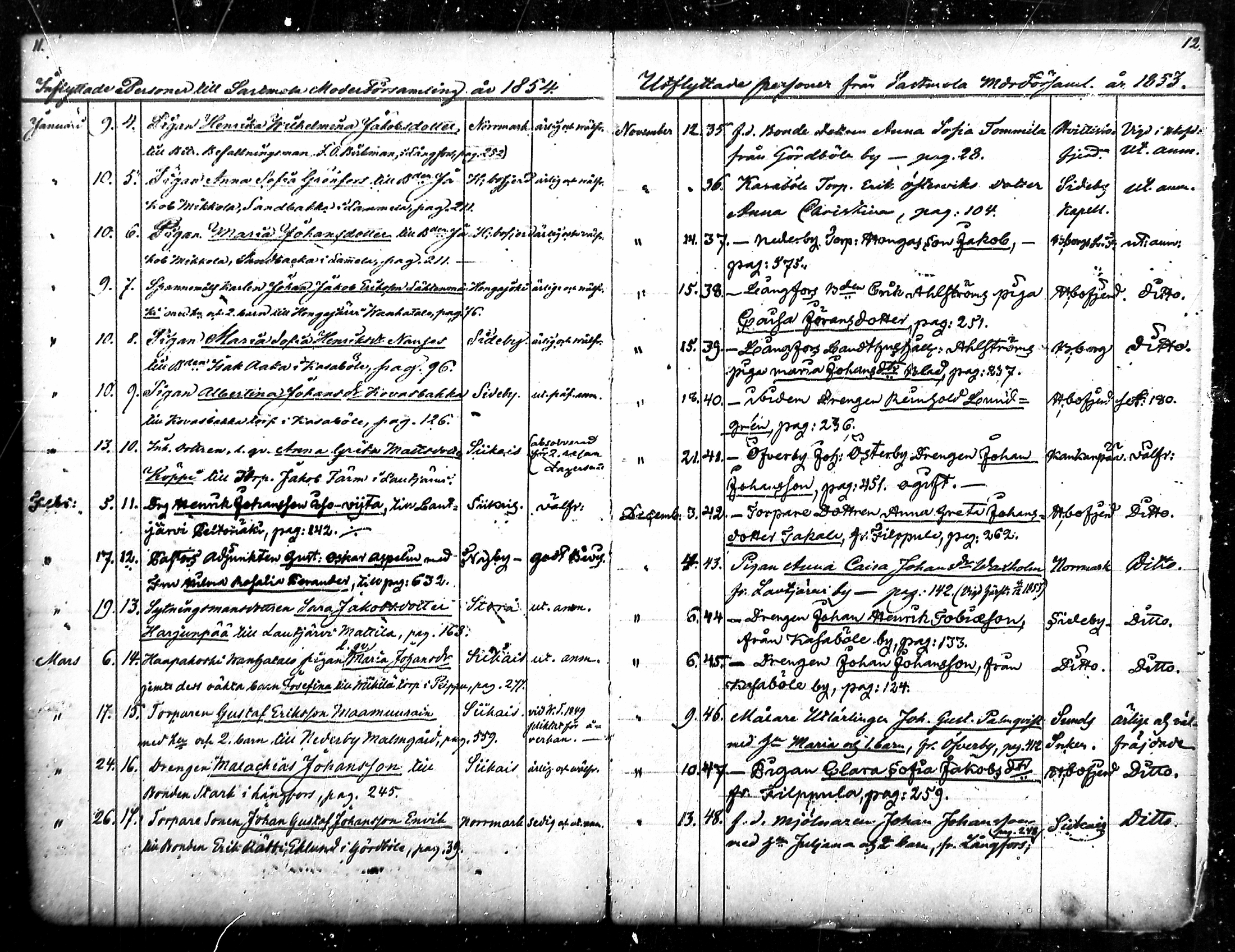 [ ../kirjat/Kirkonkirjat/merikarvia/muuttaneet_1852-1886_mko548-550/kuvat/6.jpg ]