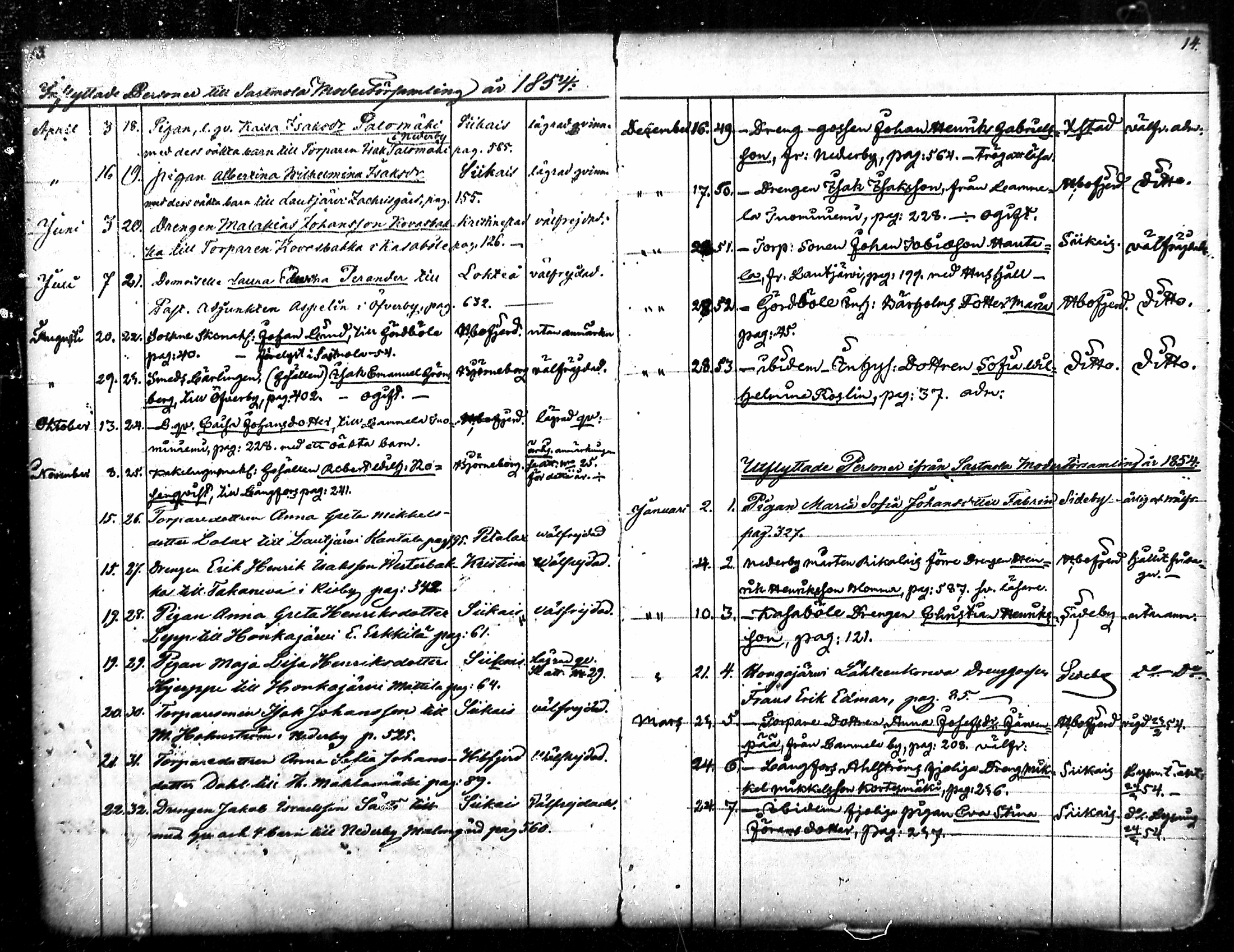 [ ../kirjat/Kirkonkirjat/merikarvia/muuttaneet_1852-1886_mko548-550/kuvat/7.jpg ]