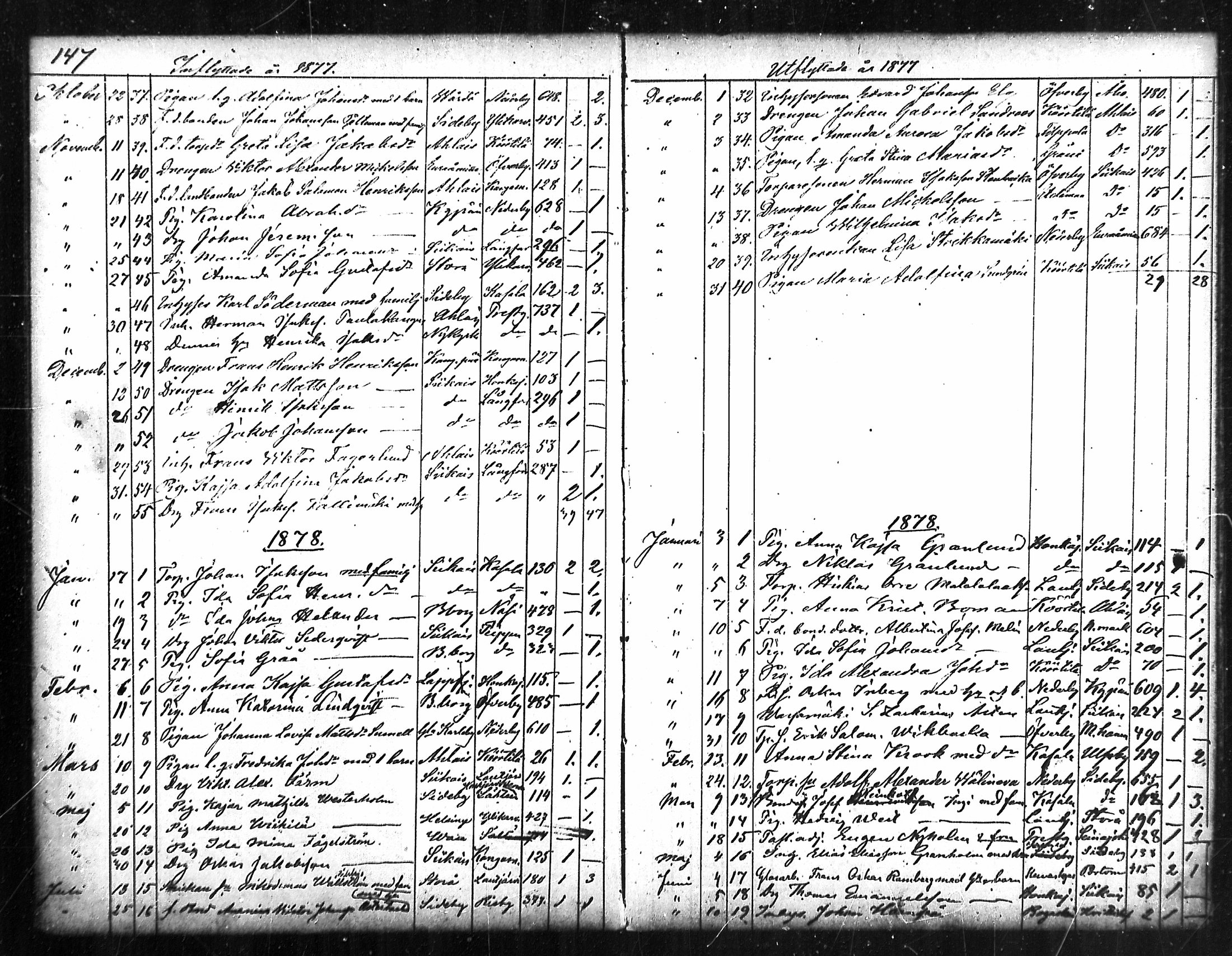 [ ../kirjat/Kirkonkirjat/merikarvia/muuttaneet_1852-1886_mko548-550/kuvat/74.jpg ]