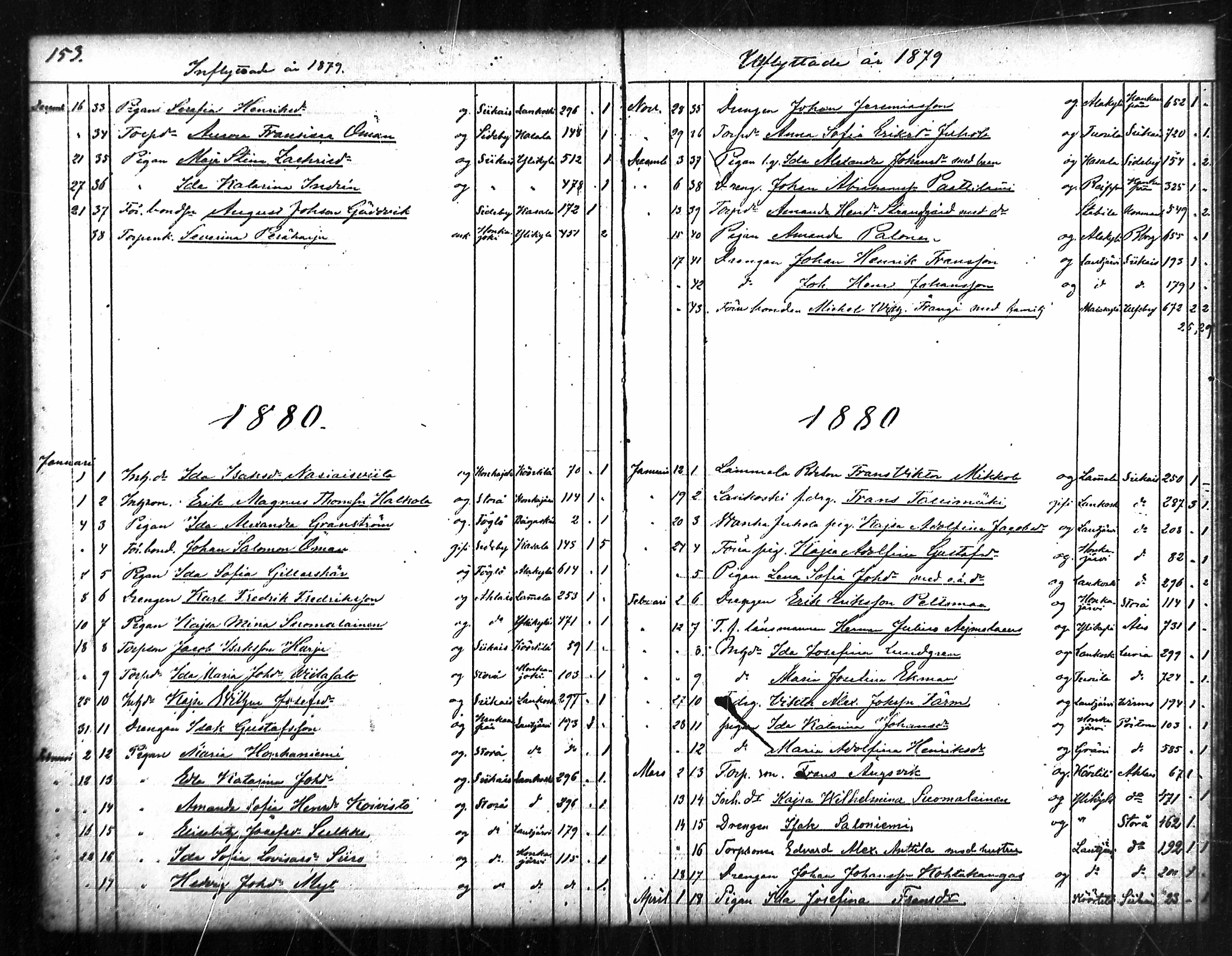 [ ../kirjat/Kirkonkirjat/merikarvia/muuttaneet_1852-1886_mko548-550/kuvat/77.jpg ]
